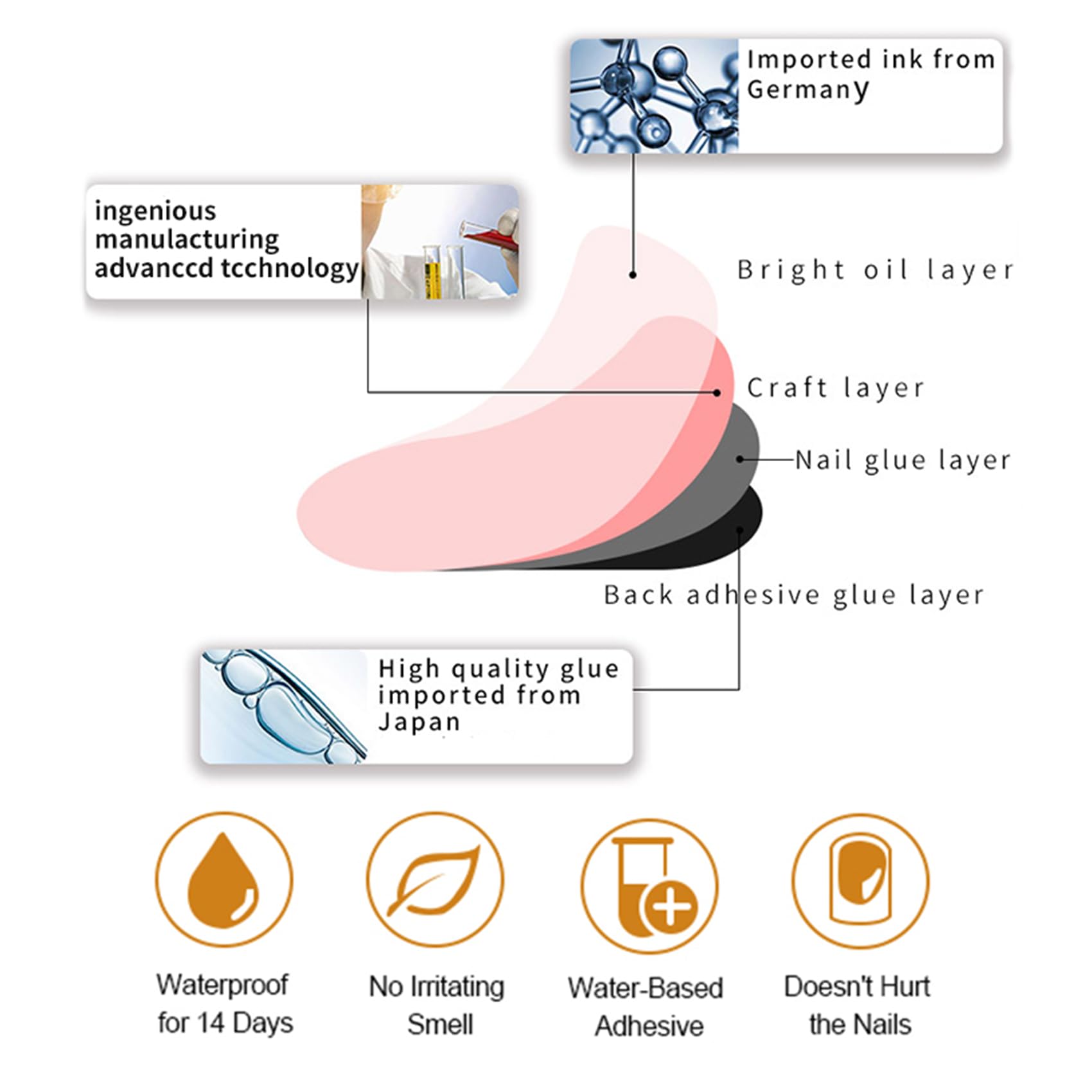 TailaiMei Christmas Semi Cured Gel Nail Strips - 20 Pcs Salon Quality DIY Nail Art Stickers with UV Light Required | Long Lasting & Easy to Apply for Holiday Parties, Gift Giving & Home Manicures (6239)