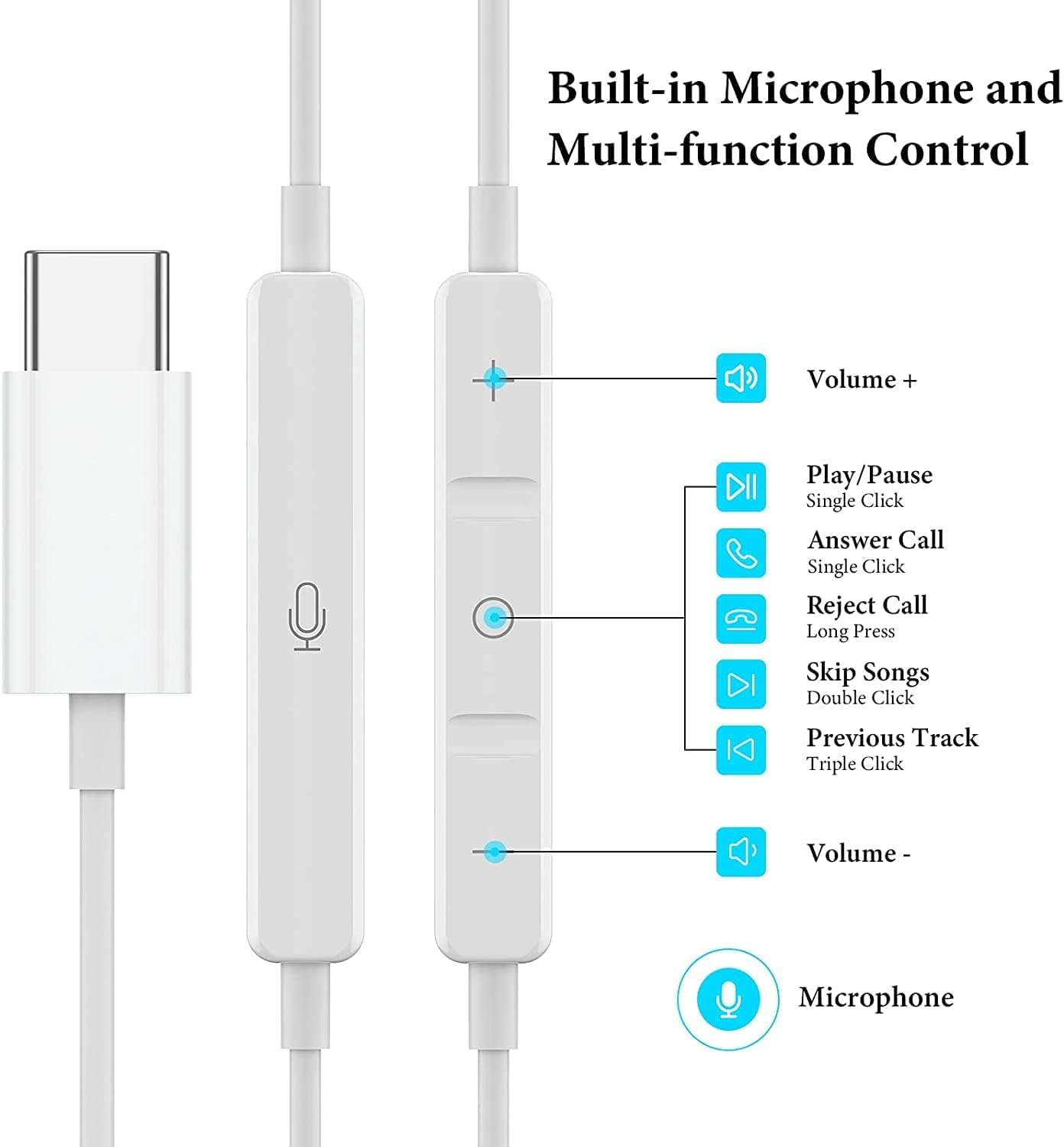 High-Quality USB C Headphones with Mic - Wired HiFi Stereo Noise Cancelling Type C Earphones for iPhone 15/Pro, Samsung Galaxy S23 Ultra/S22/A53/A54, Huawei P40 - Perfect for Gaming, Music & Calls