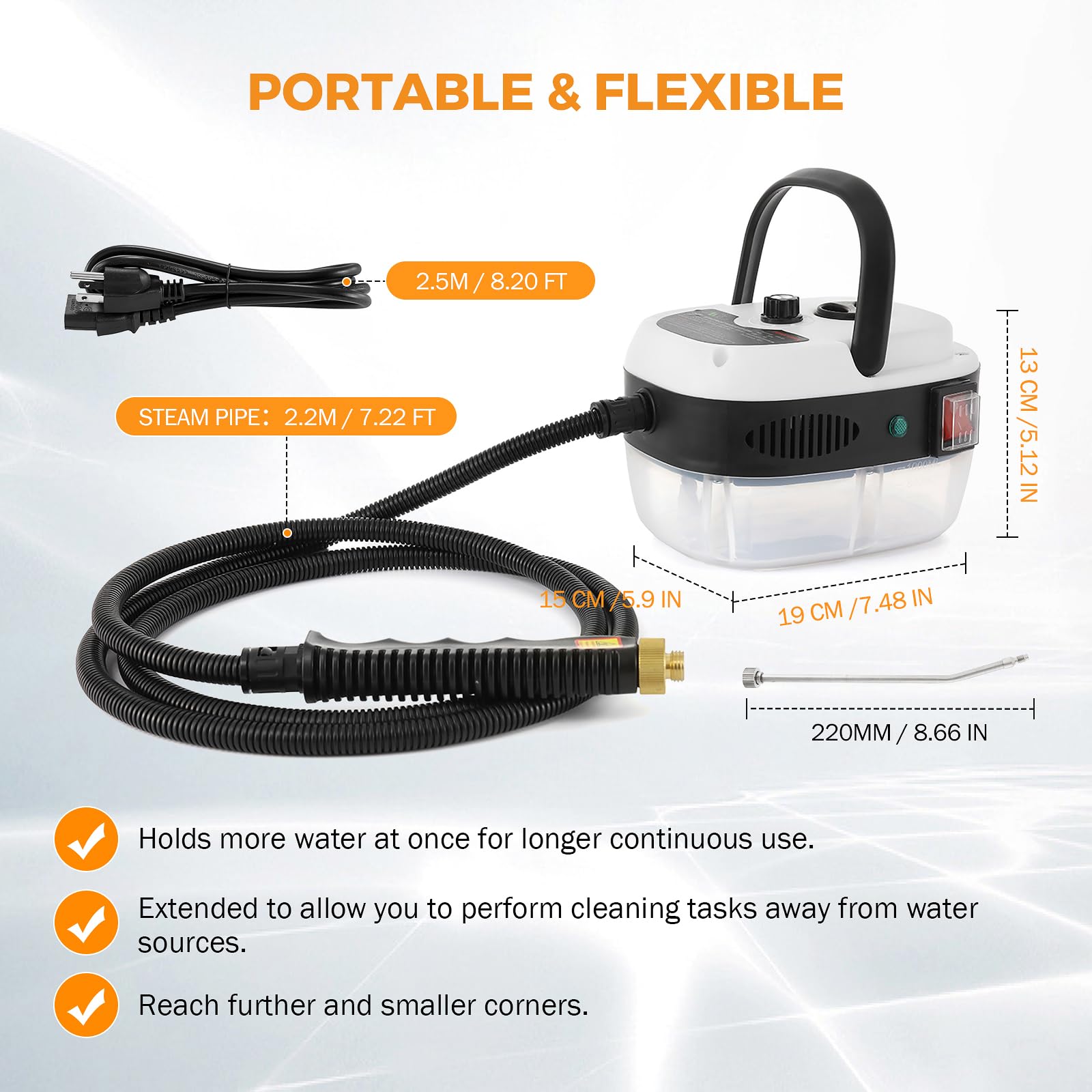 BEAMNOVA High Pressure Handheld Steam Cleaner for Cars - Portable Electric Steam Cleaning Machine with Water Tank | Auto Detailing, Home Use, Kitchen & Floor Cleaning Tool | Perfect for Car Interiors, Upholstery & Household Surfaces