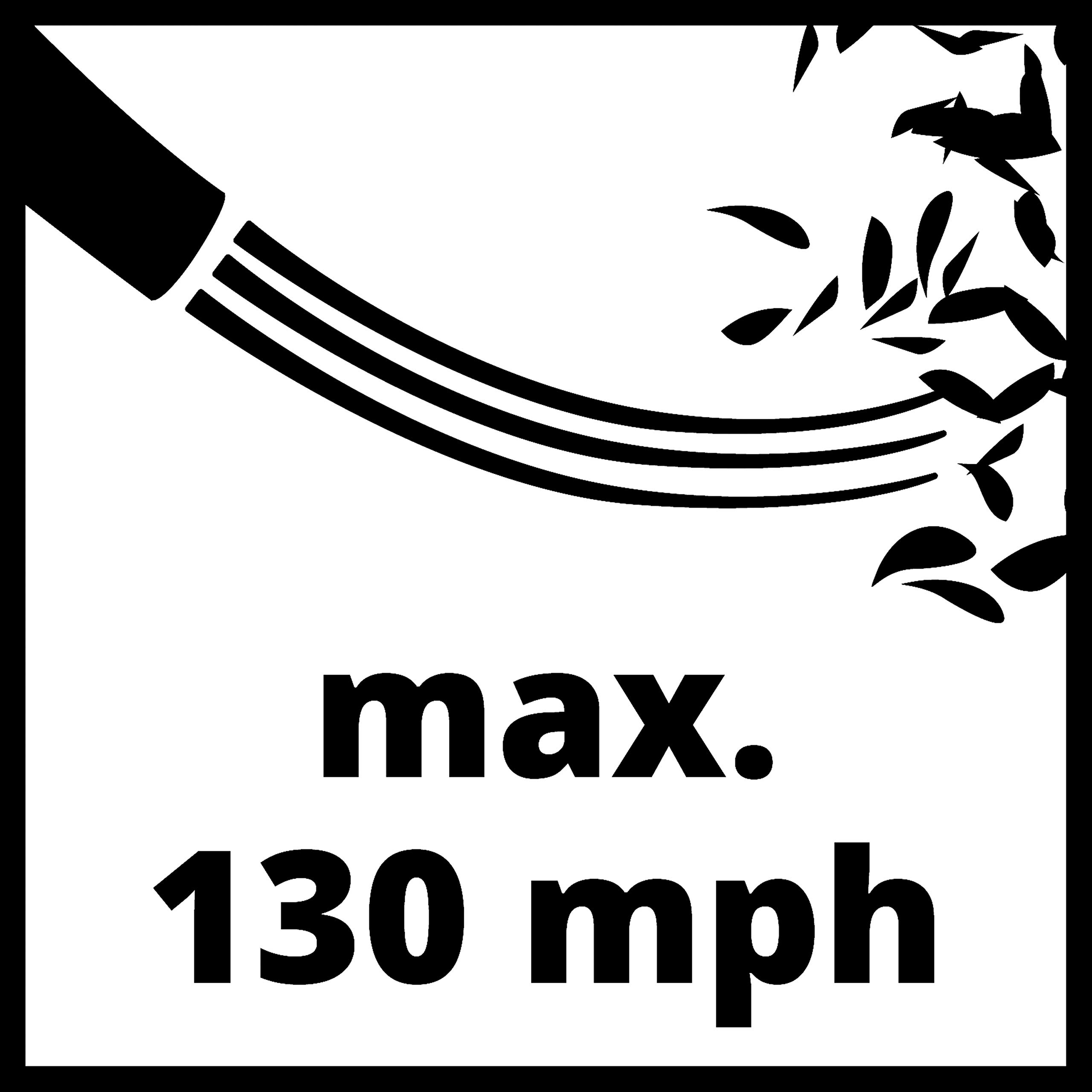 Einhell GE-CL 18V Cordless Leaf Blower - 130 MPH, 90 CFM, Variable Speed, Battery Powered (Includes 2.0Ah Battery & Fast Charger) - Perfect for Yard Cleanup, Patio Maintenance & Driveway Clearing