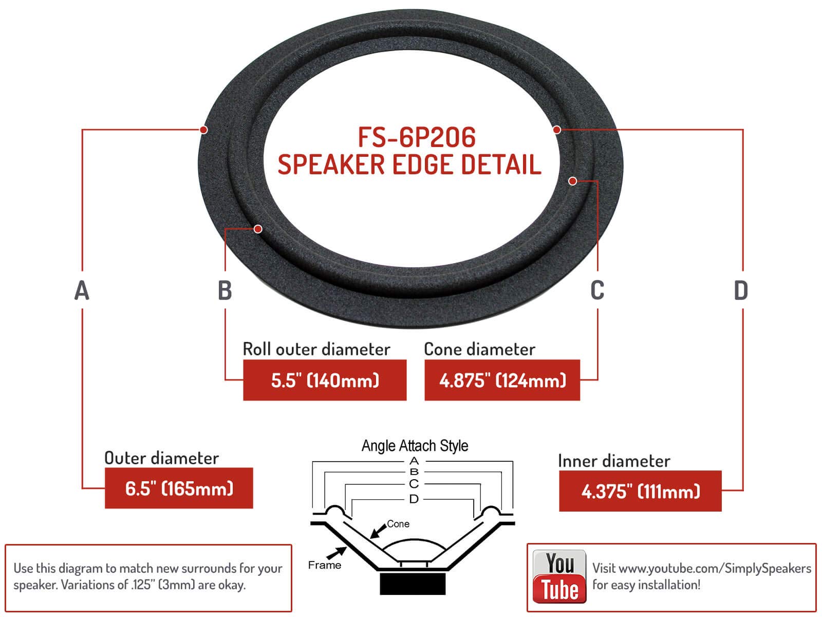 Simply Speakers 6.5 Inch Foam Speaker Repair Kit - Compatible with JBL P206 & P206HS, FSK-6P206 (Pair) - Perfect for Home Audio & Car Speaker Restoration