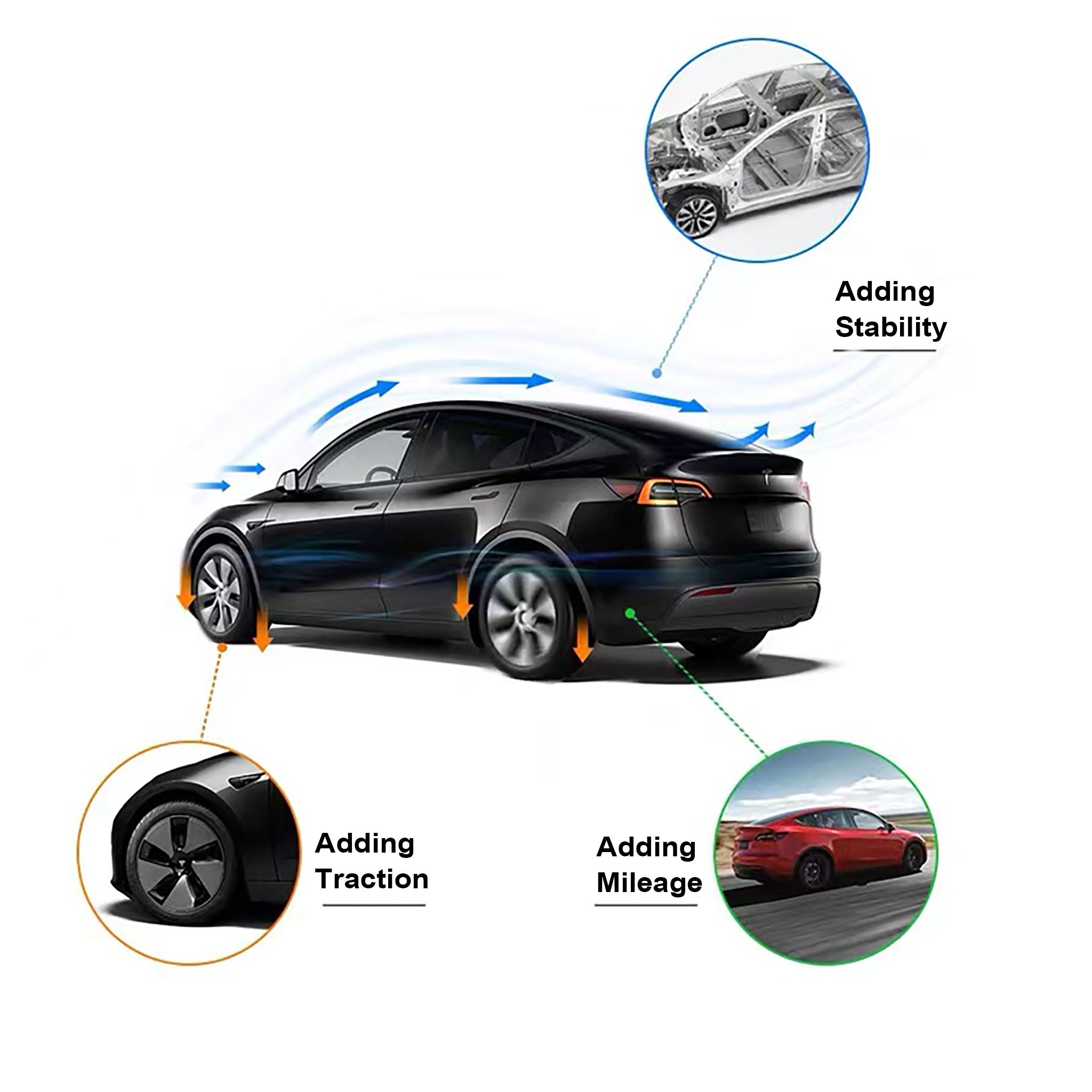 High-Quality Rear Trunk Spoiler for Tesla Model Y & Model 3 - Carbon Fiber Car Accessories for Enhanced Aerodynamics & Sporty Style - Perfect for Street Racing & Car Enthusiasts