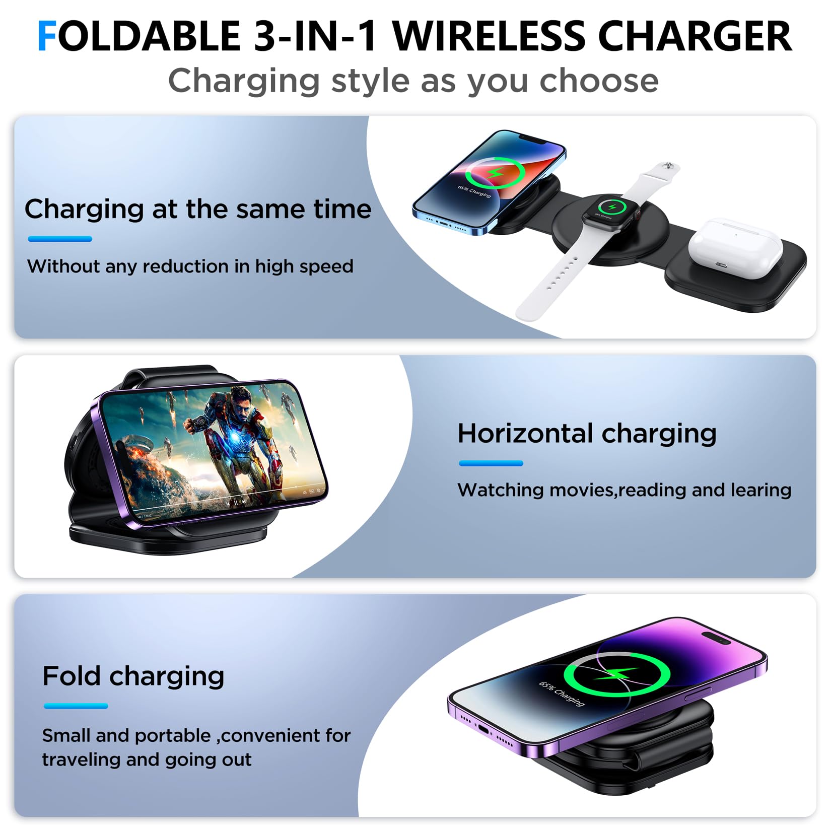 3-in-1 Foldable Wireless Charging Station for iPhone 14/13/12 Series, AirPods Pro 2/3 & Apple Watch - Magsafe Compatible Fast Charger (Black) | Perfect for Home, Office & Travel Charging Needs