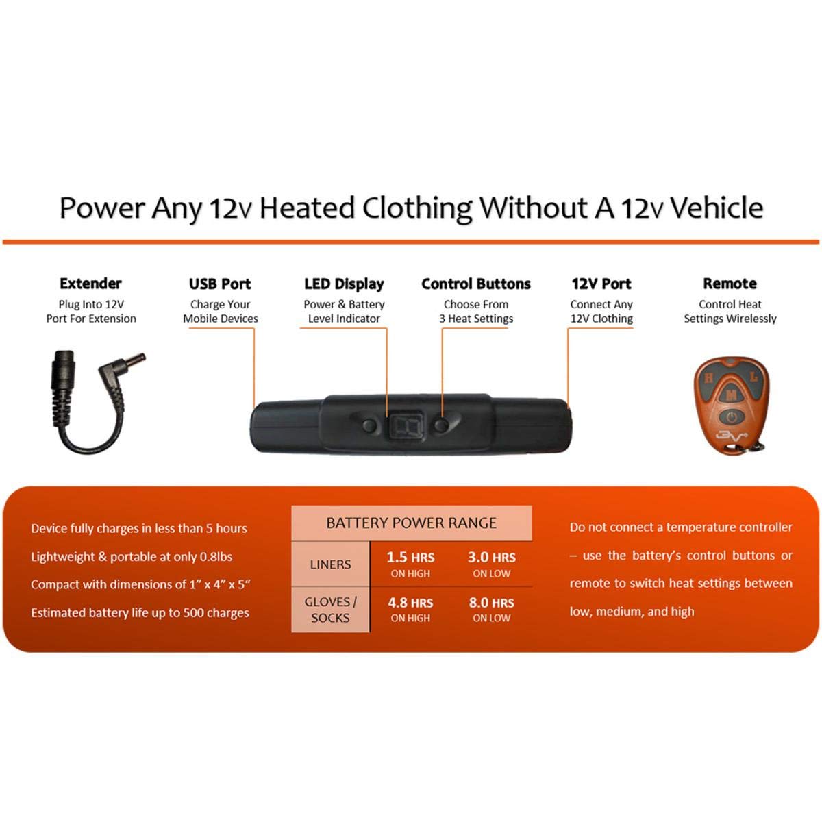 California Heat 12V 7000mAh Rechargeable Lithium Battery - Power for Camping, RV, Marine & Emergency Backup