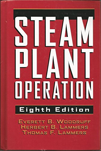 Steam Plant Operation Guide - Best Practices for Efficient Steam System Management | Industrial & Commercial Use