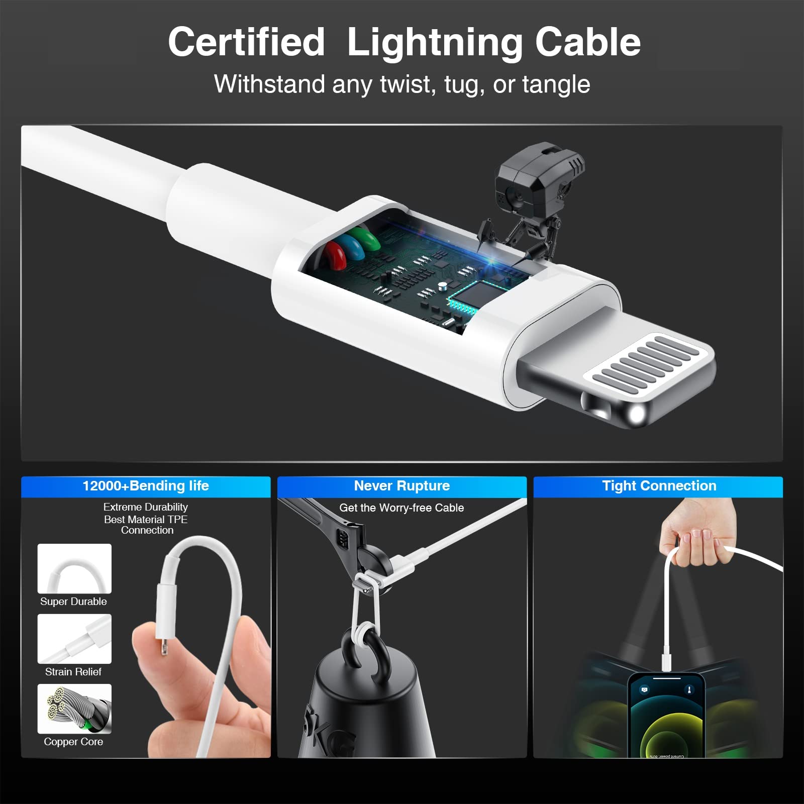 Fast Car Charger with Dual USB Ports - Apple MFi Certified Car Charging Adapter for iPhone 14/13/12/11/SE/X/8 Plus & iPad | Includes 2-Pack 6ft Lightning Cables | Perfect for Road Trips, Commuting & On-the-Go Charging