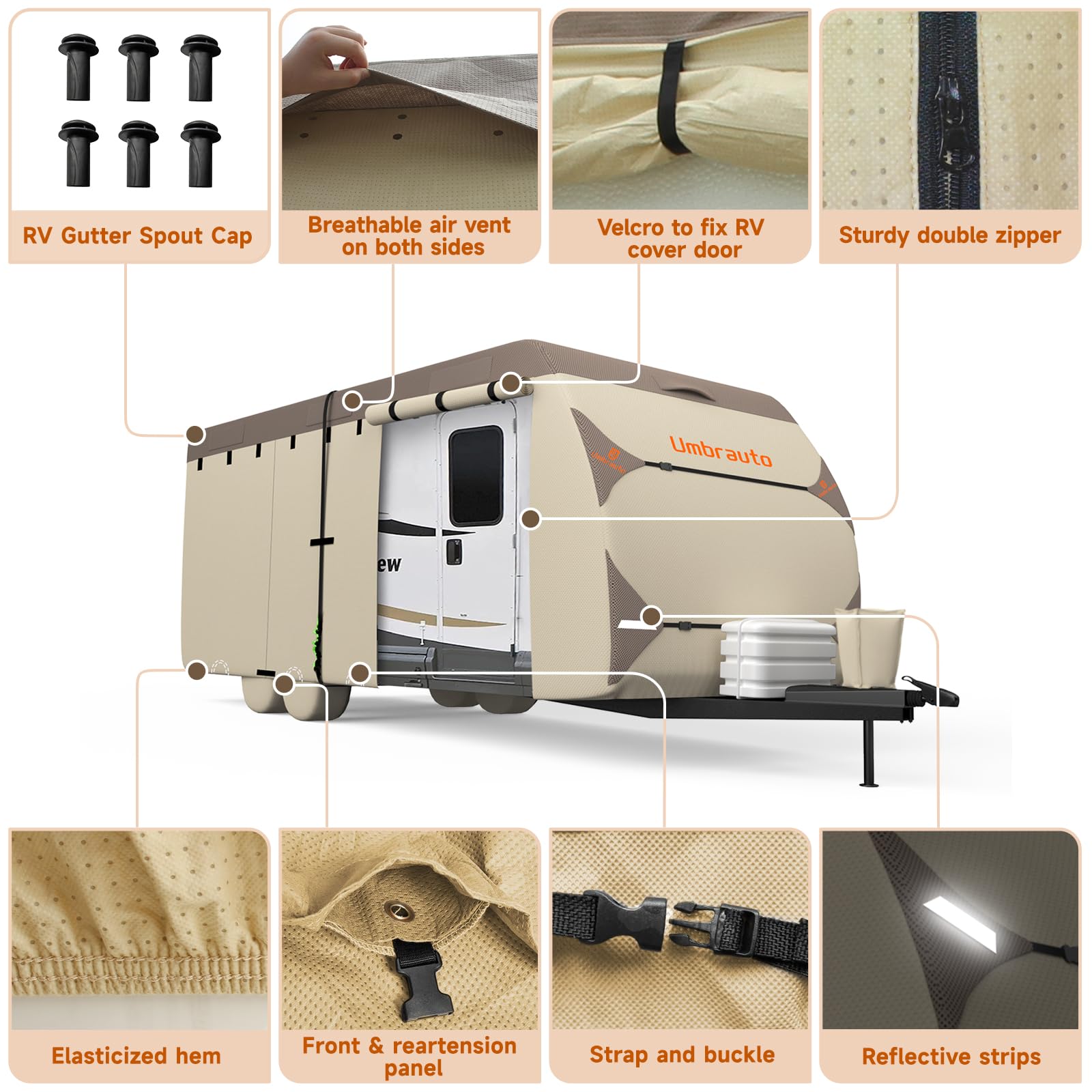 2024 Upgraded 23-24' Waterproof RV Travel Trailer Cover - 7 Layer Top & 3 Layer Side Protection with 4 Tire Covers, Tongue Jack Cover, Gutter Cover & Windproof Ropes | All-Weather Protection for Campers, Trailers & Motorhomes | Perfect for Outdoor Storage & Winter Protection