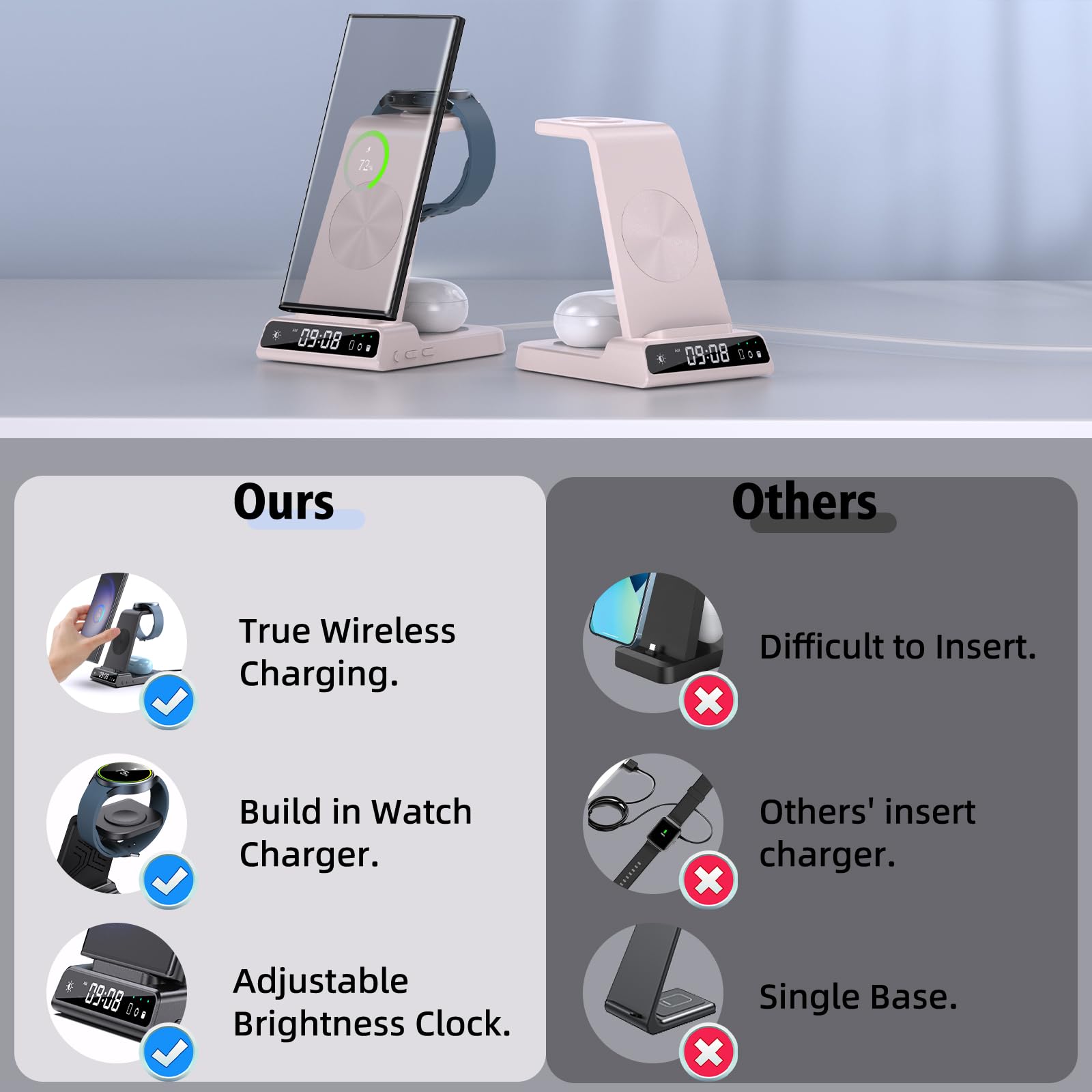 Fast Wireless Charger for Samsung Galaxy S25 Ultra, Watch 7 Ultra, S24, Z Flip 6 & Galaxy Buds Pro 2 - 3-in-1 Charging Station for Phone, Smartwatch & Earbuds - Perfect for Home, Office & Travel