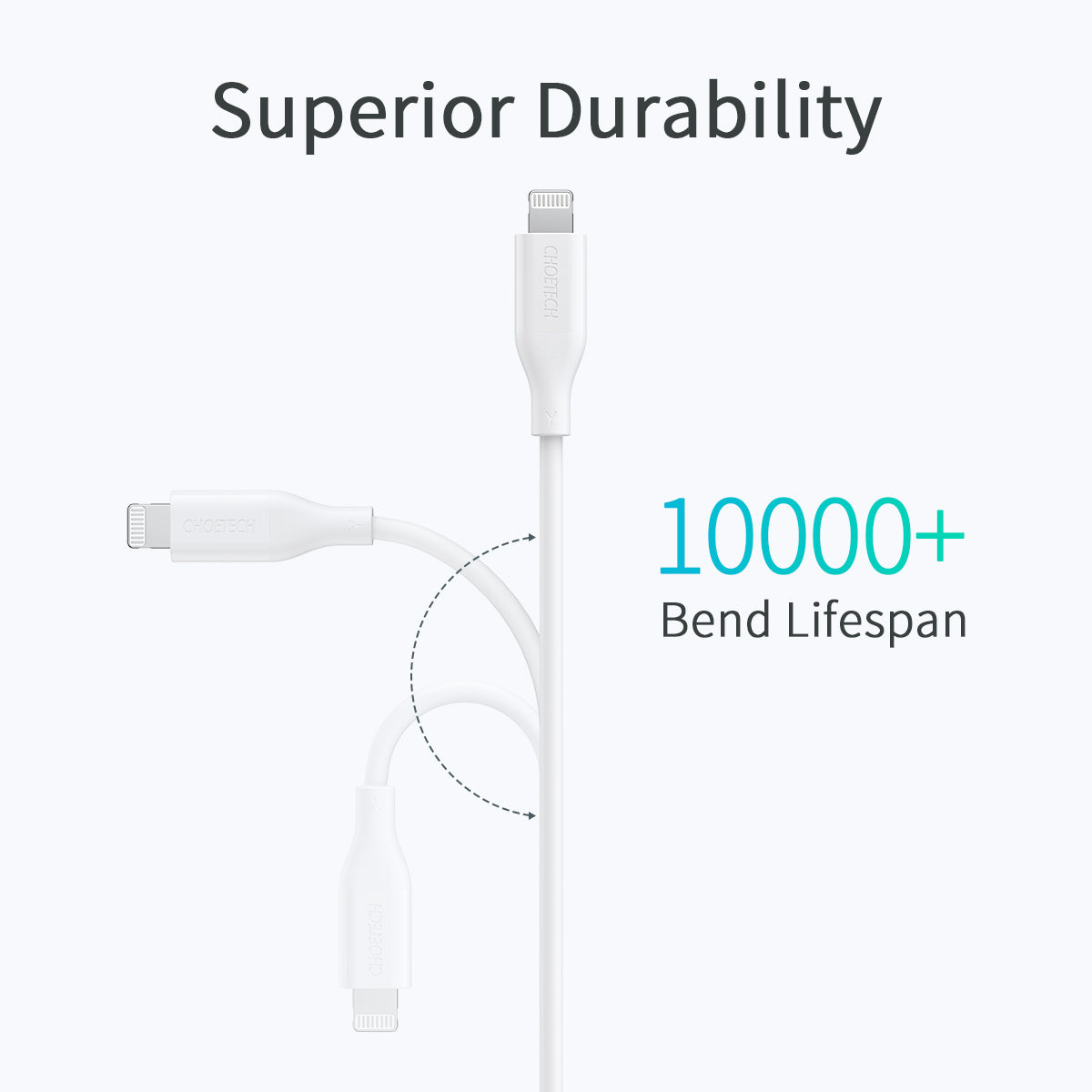 CHOETECH PD20W USB C Fast Charger with MFi Certified Nylon Braided Cable - iPhone 12/13/14 Pro Max Fast Charging - Perfect for Home, Office & Travel