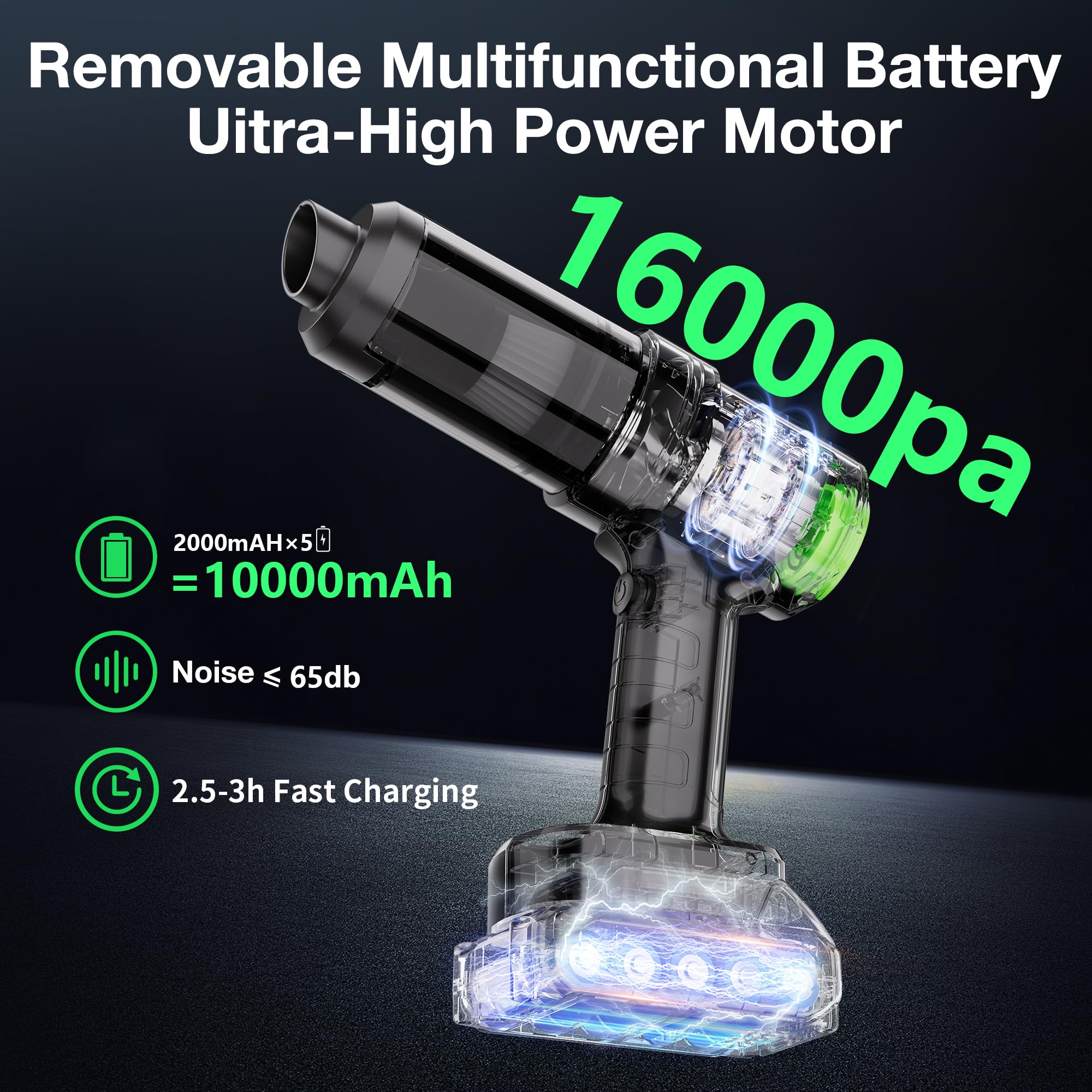 helloleiboo 4-in-1 Cordless Handheld Vacuum Cleaner - 16000PA Powerful 21V Rechargeable Car Vacuum with Removable Battery & Multi-Nozzles for Home, Office, Pet Hair Cleaning (Green) - Perfect for Cars, Sofas, Stairs & Pet Areas