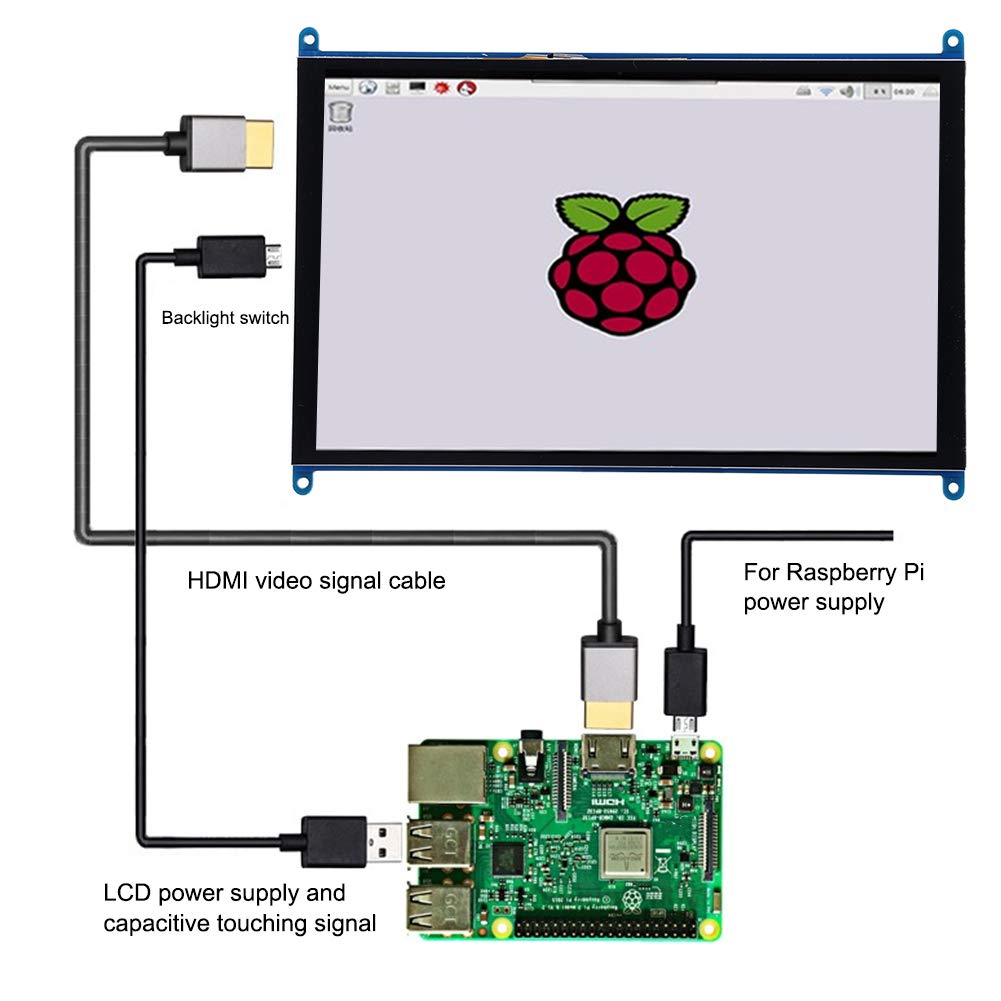 10 Inch FastUU Touchscreen LCD Monitor - HD 1024x600 Resolution, Wide Viewing Angle, HDMI & USB Ports - Computer Screen Replacement, Raspberry PI Compatible - Perfect for DIY Projects, Digital Signage & Smart Home Displays