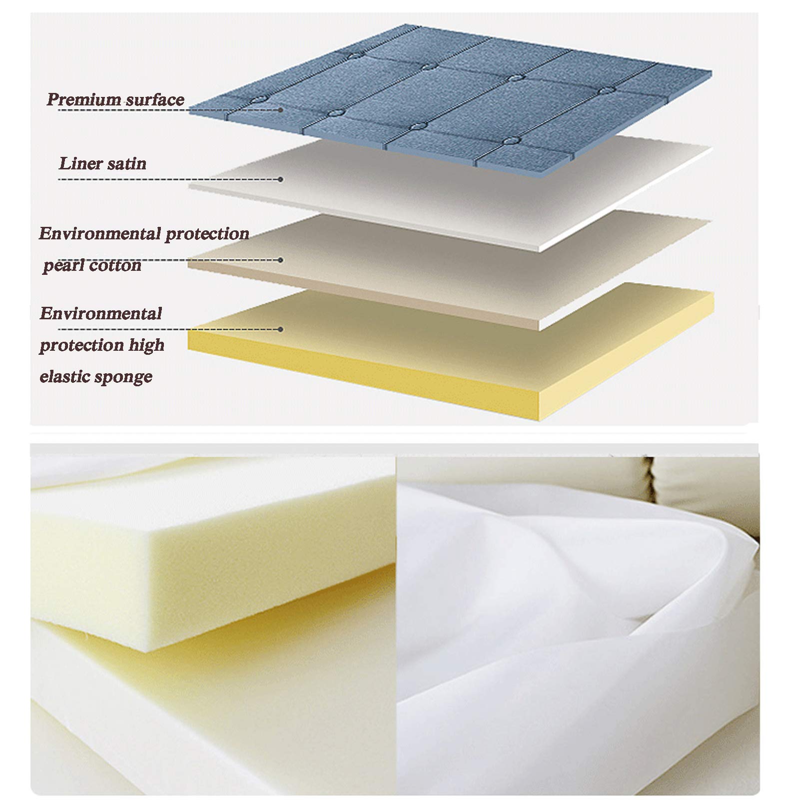SYTH Headboard Wedge Pillow - Triangular Bed Backrest Cushion for Daybeds & Headboards | Perfect for Reading, Watching TV, and Relaxing in Bed