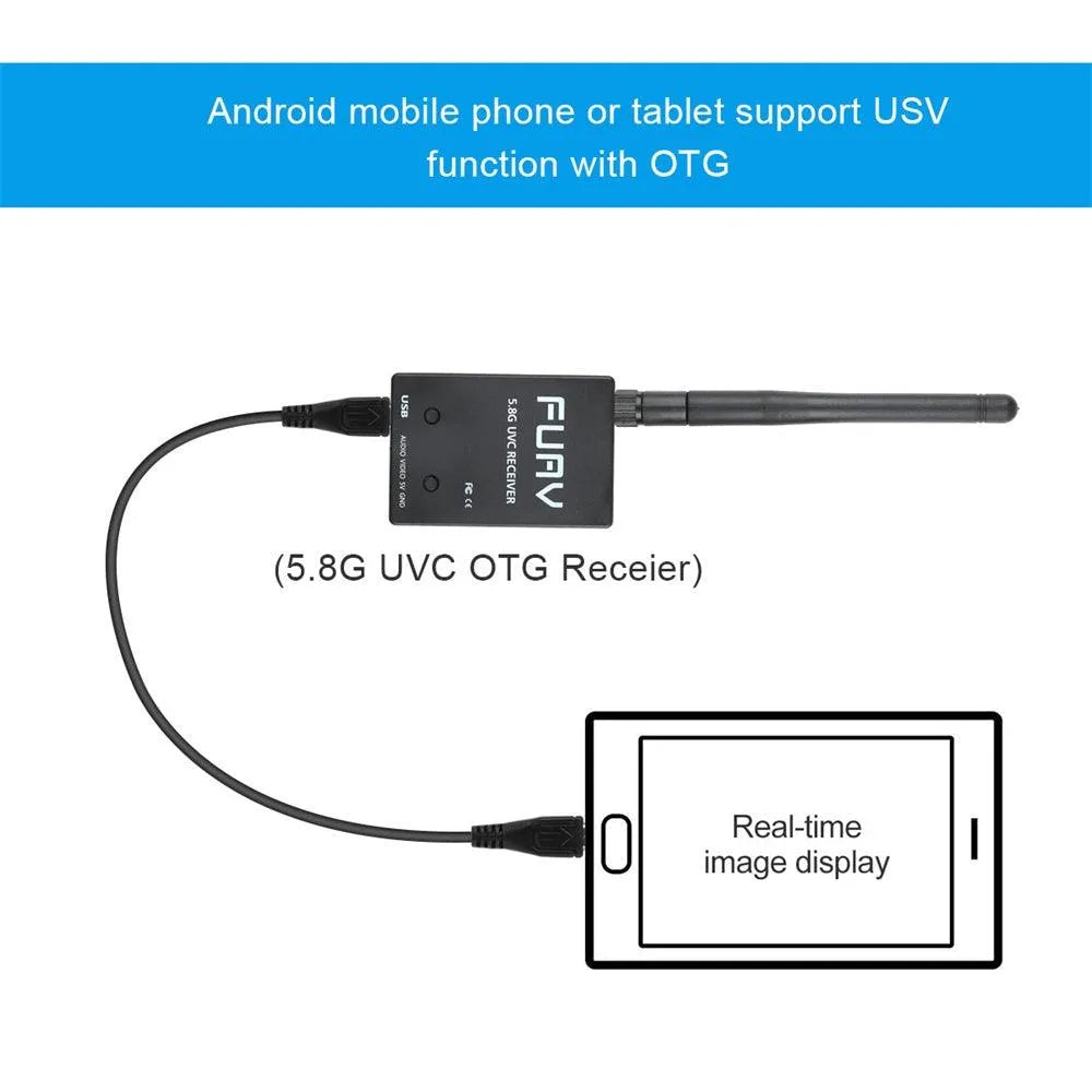 5.8G 150CH FPV Receiver with UVC Video VTX & 5dBi SMA Antenna - Compatible with Android Smartphones, PC Monitors - Ideal for Drone Racing, Aerial Photography & FPV Flying