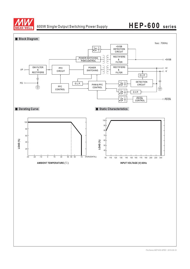 MEAN WELL HEP-600-54 600W Single Output Switching Power Supply - 54V 11.1A AC/DC Converter - Reliable Power Source for LED Displays, Industrial Equipment & Telecom Systems