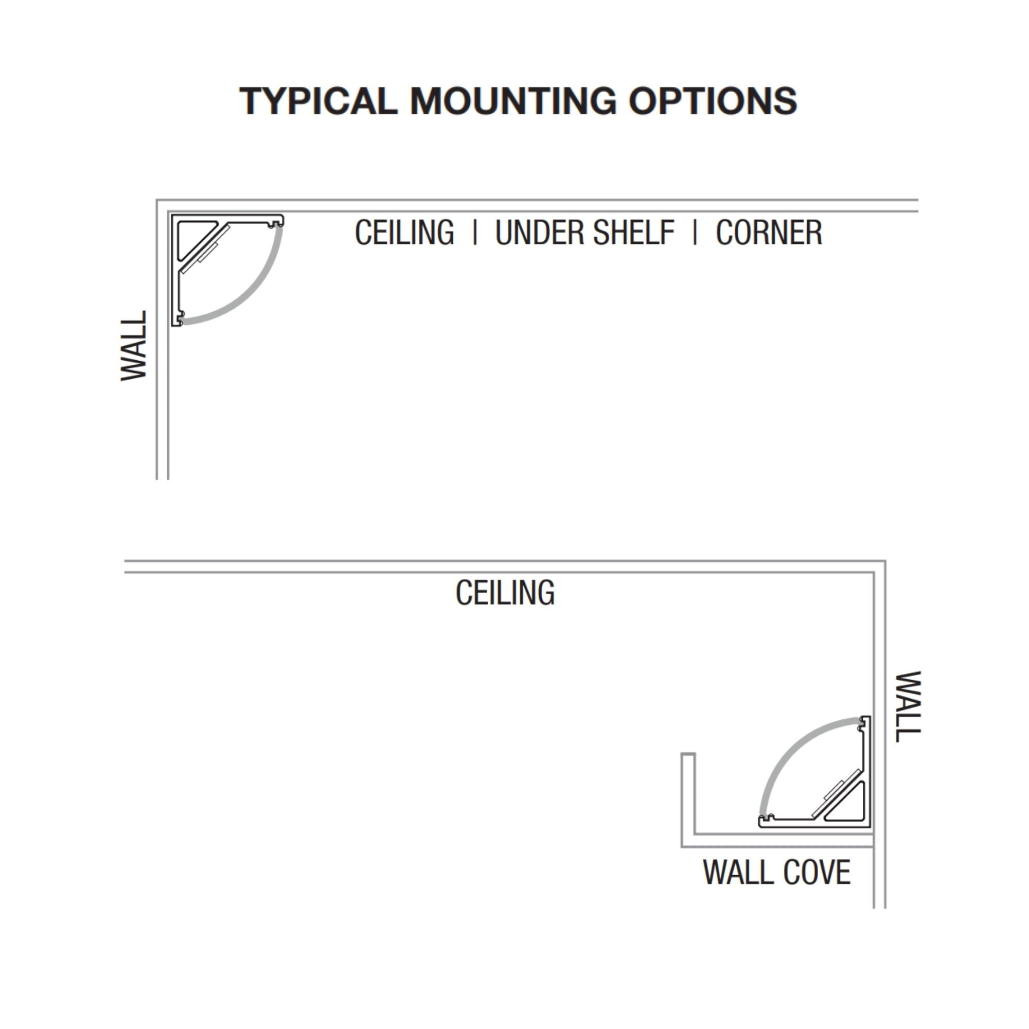 4ft Mini Format 45° Angled Aluminum Mounting Channel - Perfect for LED Strip Lights, Signage & Display Mounting