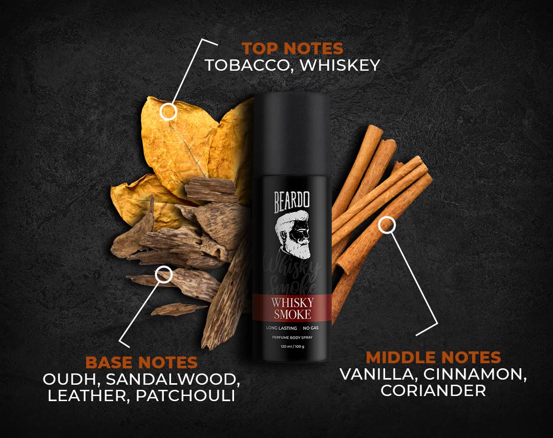Beardo Whisky Smoke & Bourbon Perfume Body Spray for Men - 2 Pack Long Lasting Spicy Woody Oudh Cologne | Romantic Date Night Deodorant | Fresh Masculine Scent | Perfect Valentine's Day Gift for Husband & Boyfriend | Great for Night Out, Special Occasions & Gifting