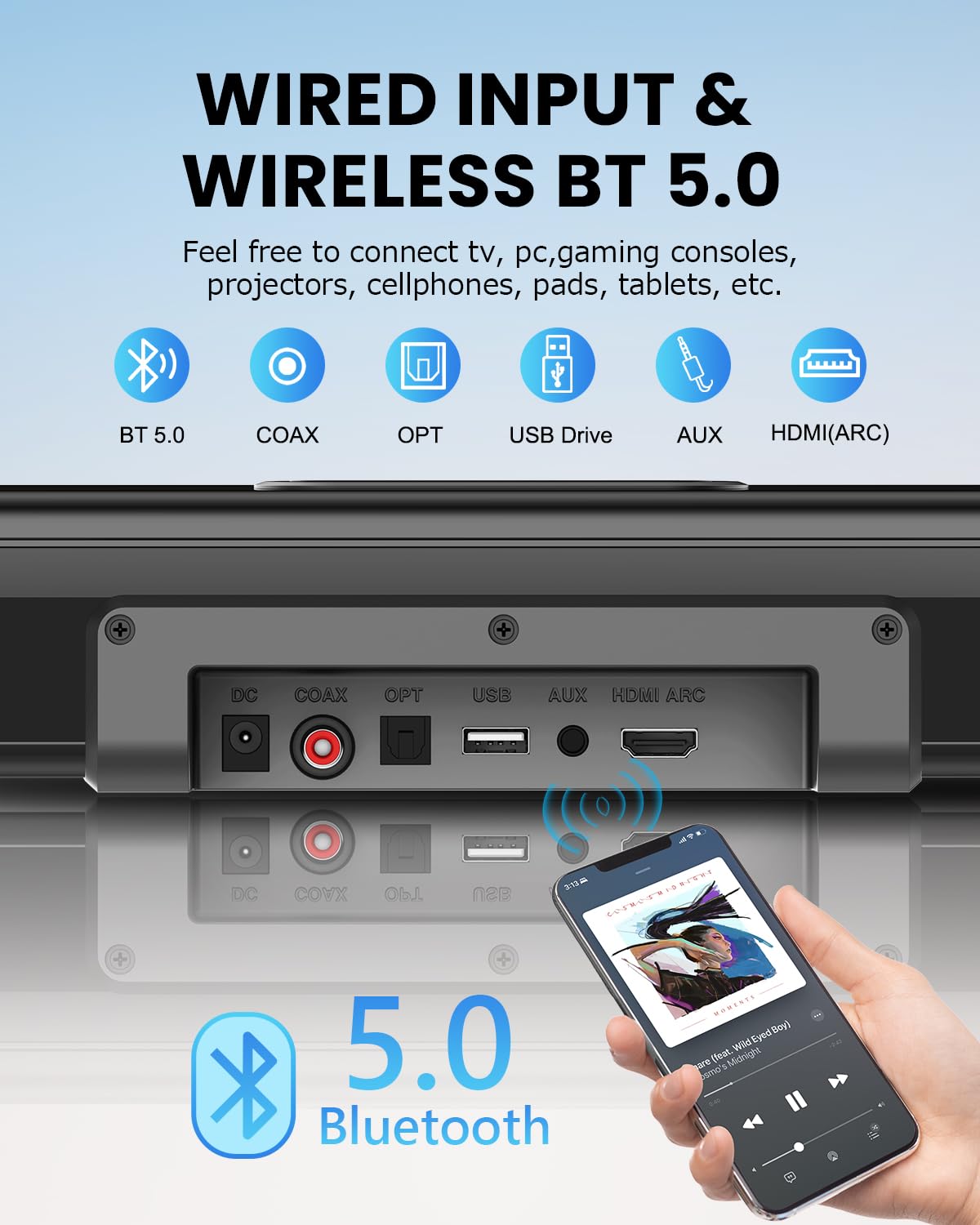 16 Inch Bluetooth Sound Bar for Smart TV with HDMI ARC/Optical/AUX/USB Inputs, Surround Sound System for Home Theater, PC, Gaming, and Projectors, Includes Remote Control – Perfect for Living Room, Bedroom, and Office Setup