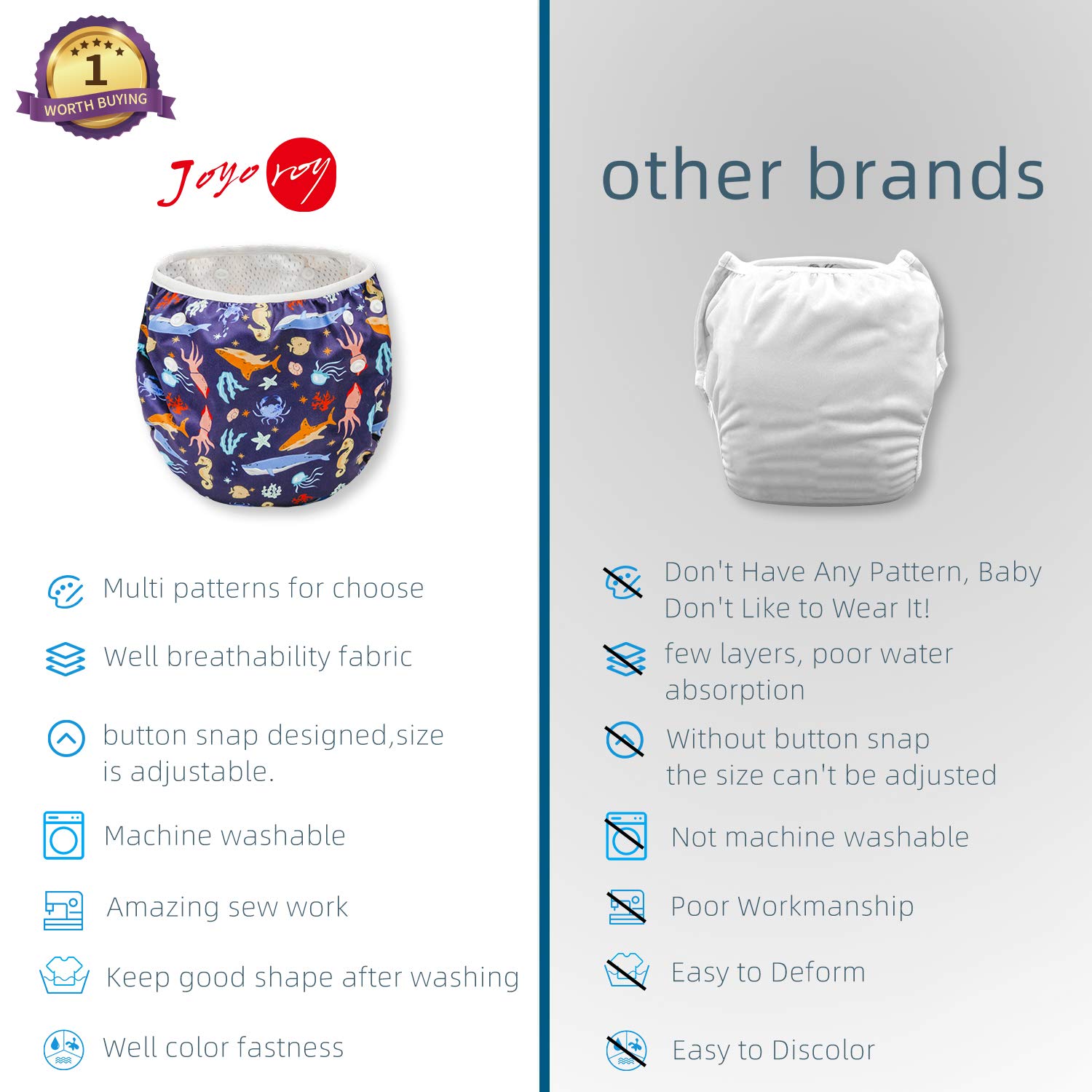 **Joyo Roy Reusable Swim Diaper for Babies & Toddlers 0-2T - Large & Medium Sizes, Waterproof Swim Diaper for Boys & Girls - Perfect for Pool, Beach & Water Play**