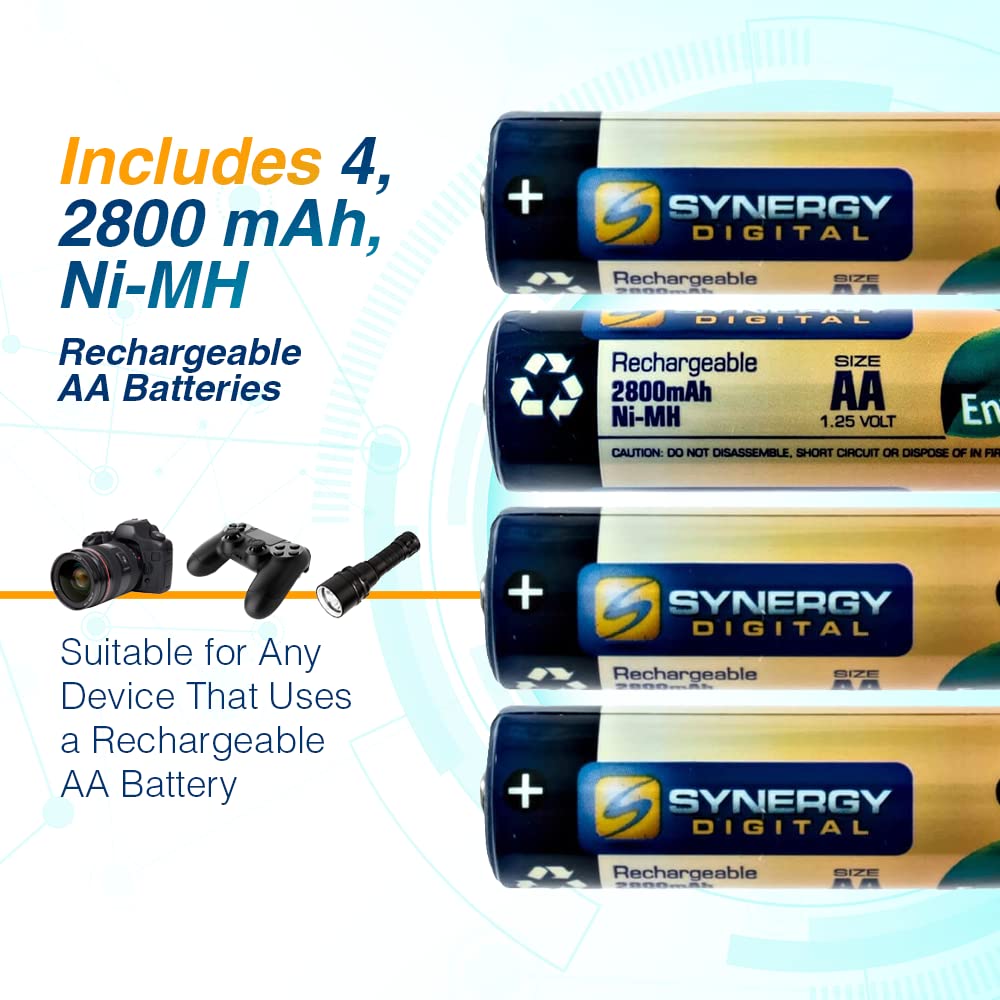 Synergy AA & AAA NiMH Battery Charger for Panasonic DMC-LZ6S Camera - 4x 2800mAh Rechargeable Batteries with Car/EU Adapters - Perfect for Travel Photography