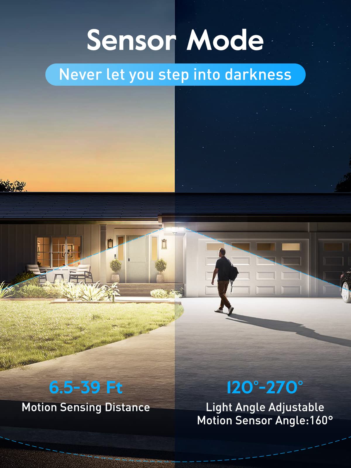 Brightown 5000LM Outdoor Motion Sensor Flood Lights - IP65 Waterproof Security Light with Remote Control, Dimmable, Dusk to Dawn Motion-Activated Lighting for Garage, Yard, Driveway, and Backyard Safety