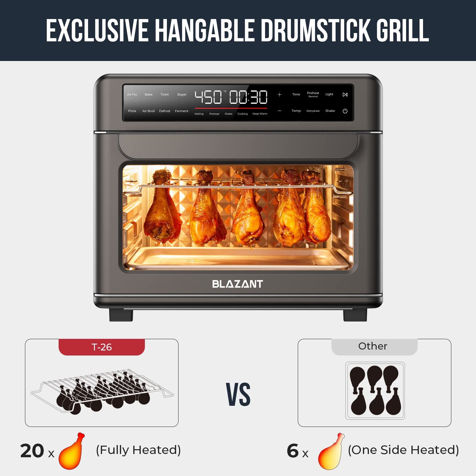 **BLAZANT 26QT Large Capacity Air Fryer Toaster Oven Combo with Detachable Dishwasher-Safe Panel – Bake, Toast, Air Fry, Grill, Broil, Defrost – Perfect for Pizza, Bagels & Family Meals**    *(Use Cases: Ideal for small kitchens, quick breakfasts, crispy snacks, and healthy family dinners.)*