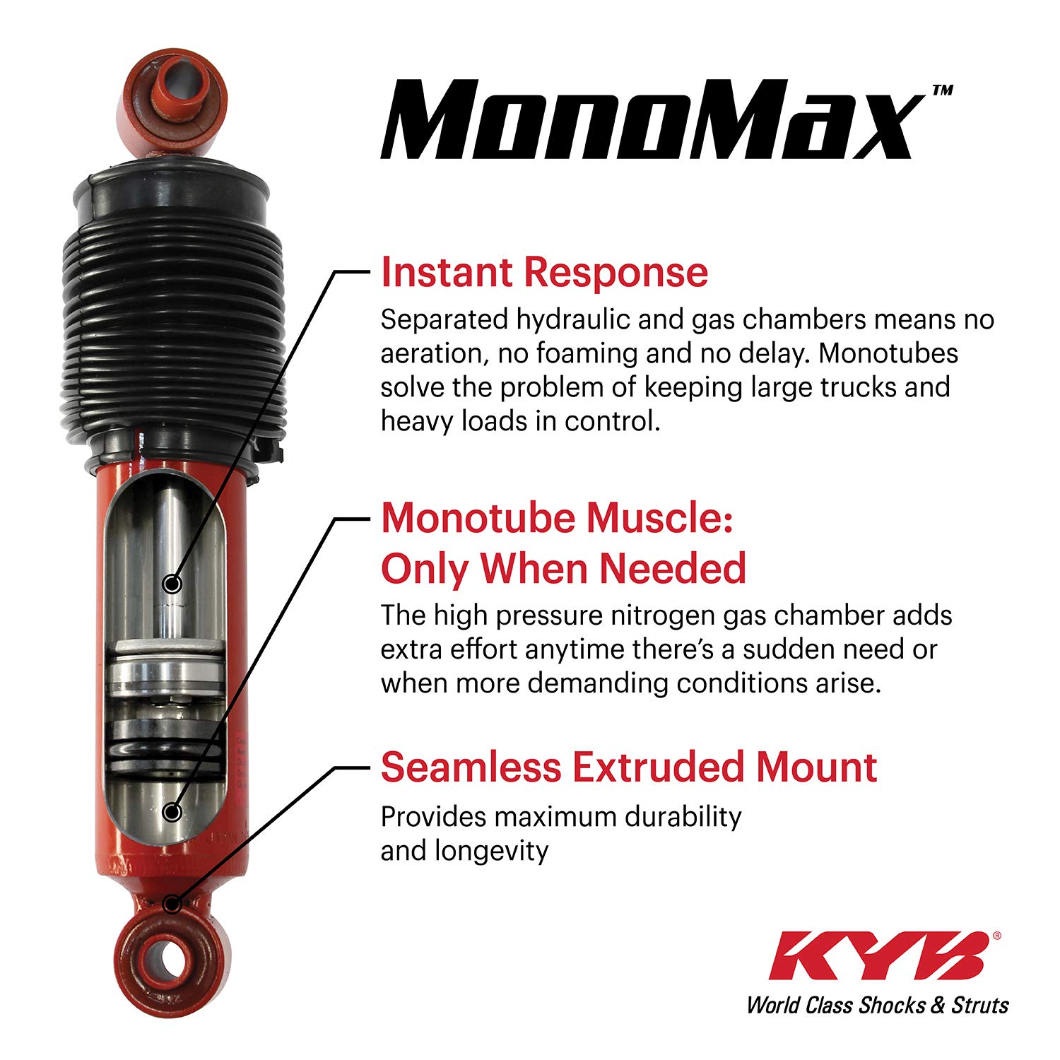 KYB 565080 MonoMax Gas Shock Absorber - Red - Heavy-Duty Performance for Trucks, SUVs & Off-Road Vehicles - Smooth Ride & Enhanced Control on Rough Terrain