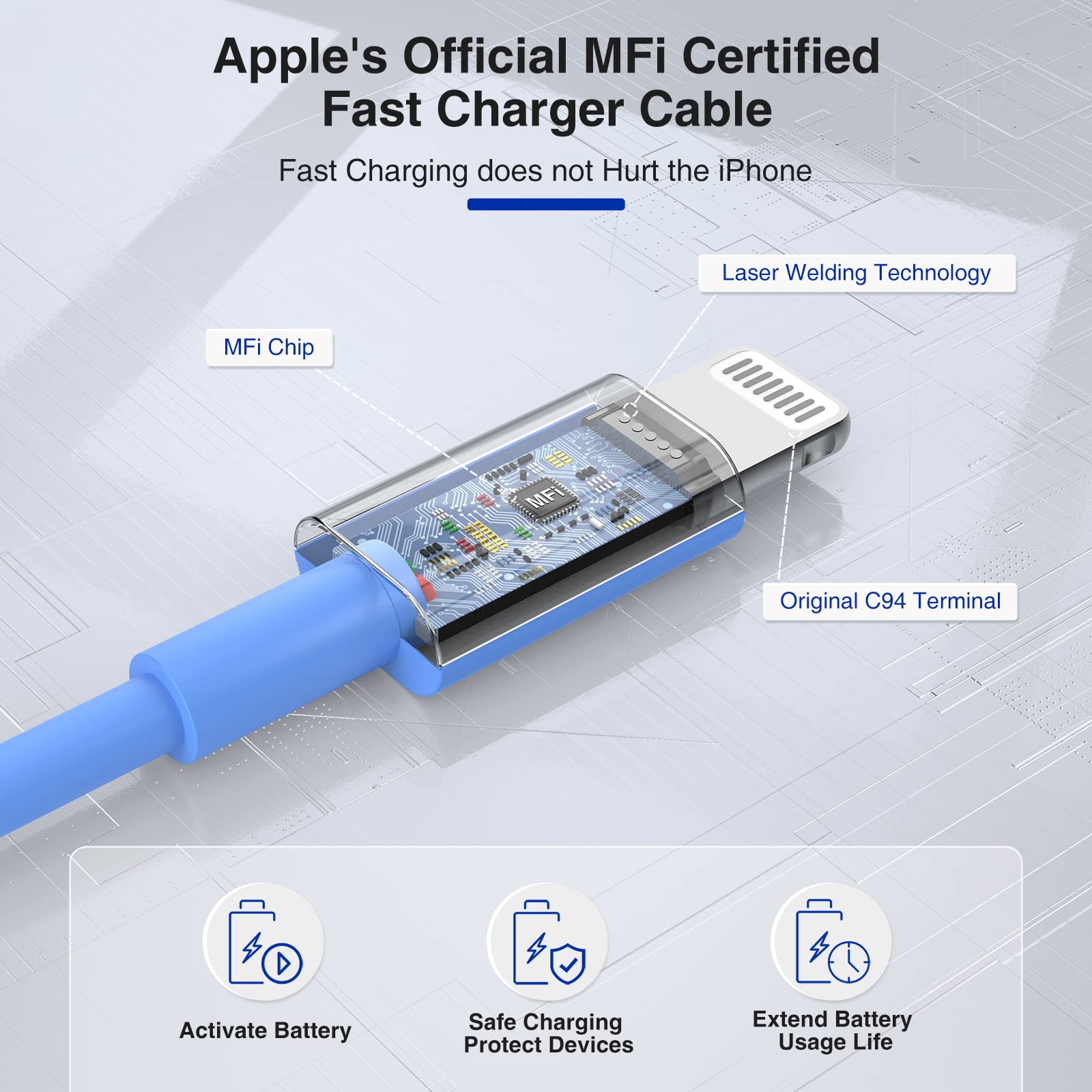 10ft iPhone Fast Charger with 20W USB C Wall Adapter - Type C to Lightning Cable for iPhone 14/13/12/11/Pro Max/Plus & iPad - 2 Pack Blue - Perfect for Home, Office & Travel Charging