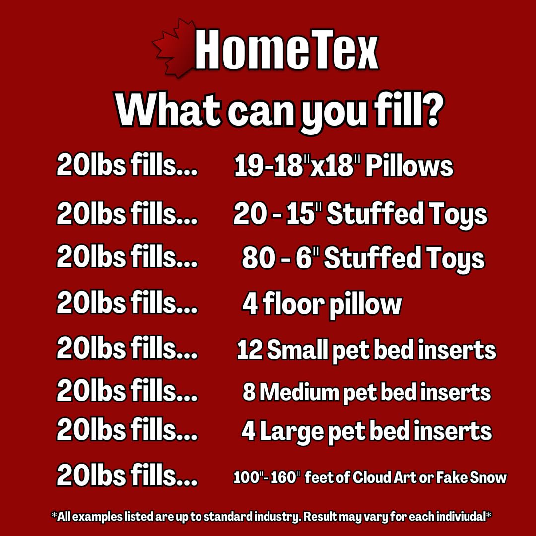 20 LB Bag of 100% High-Loft Polyester Fiber Fill - Premium Pillow Stuffing for DIY Cushions, Plush Toys & Home Decor Projects