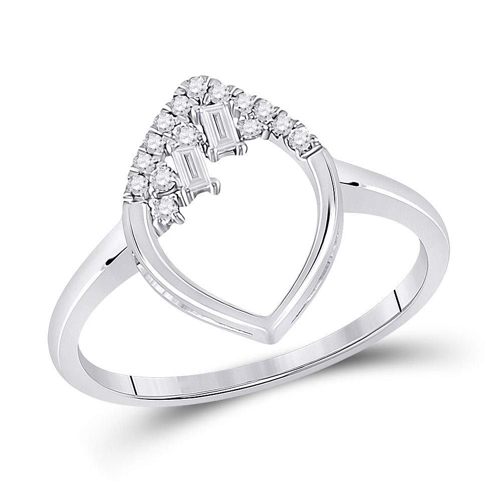 14K White Gold Women's Baguette Diamond Scattered Oval Ring - 1/8 Cttw Elegant Jewelry for Engagement, Anniversary & Special Occasions