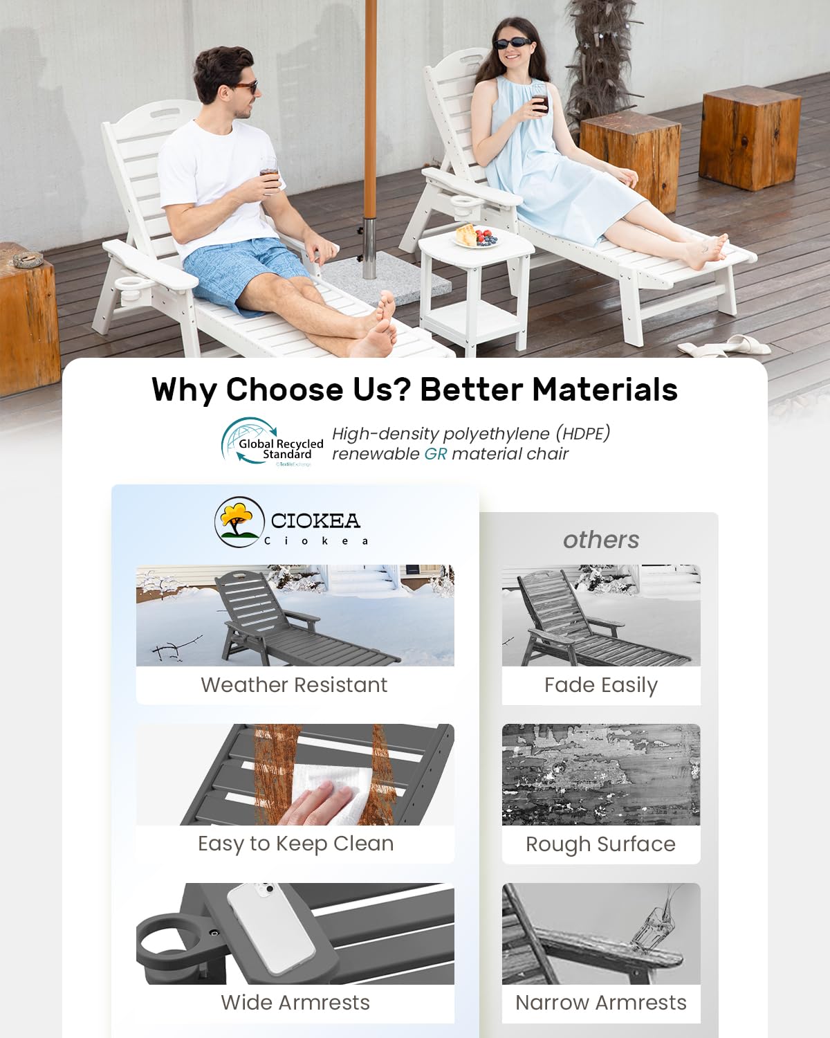 **Outdoor Chaise Lounge Chair with 6 Adjustable Positions, HDPE Patio Lounge Chair with Cup Holder - Perfect for Poolside, Deck, Backyard, and Lawn (Grey)**