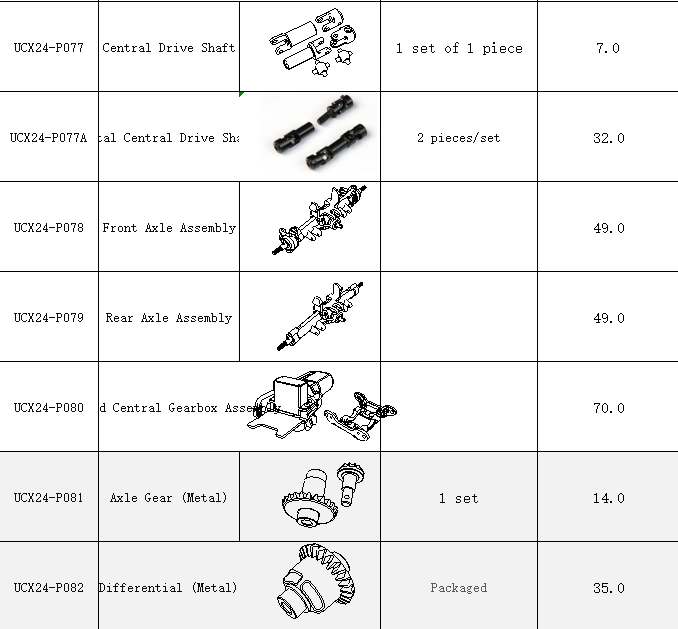 UDIRC UCX2405 / 2405Pro Upgrade Kit - Complete Backup Parts & Accessories Set for RC Drones - Perfect for Repairs, Maintenance, and DIY Projects