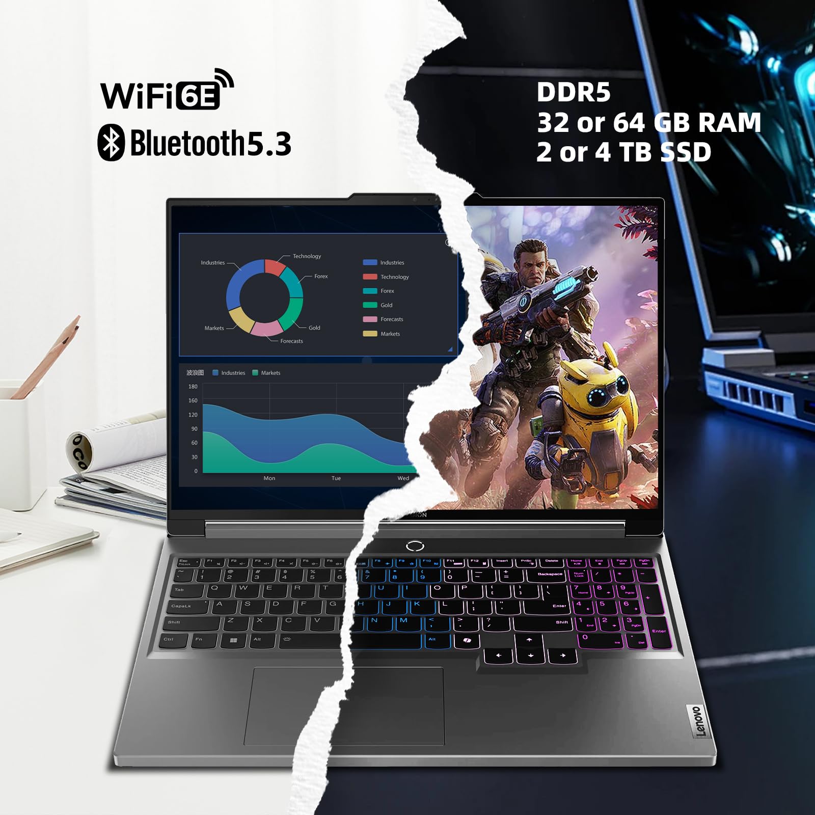 Lenovo Legion 5i Gaming Laptop 16