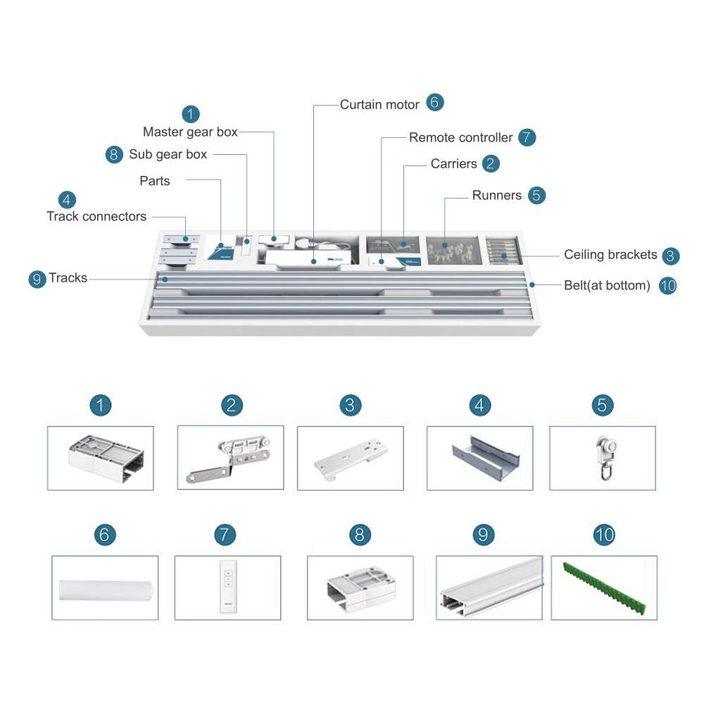 Smart WiFi Automatic Curtain Motor Track System - DIY Custom Length (Up to 7.2m) for Home Automation, Remote Control & Voice Assistant Compatible - Perfect for Living Room, Bedroom & Smart Home Setup