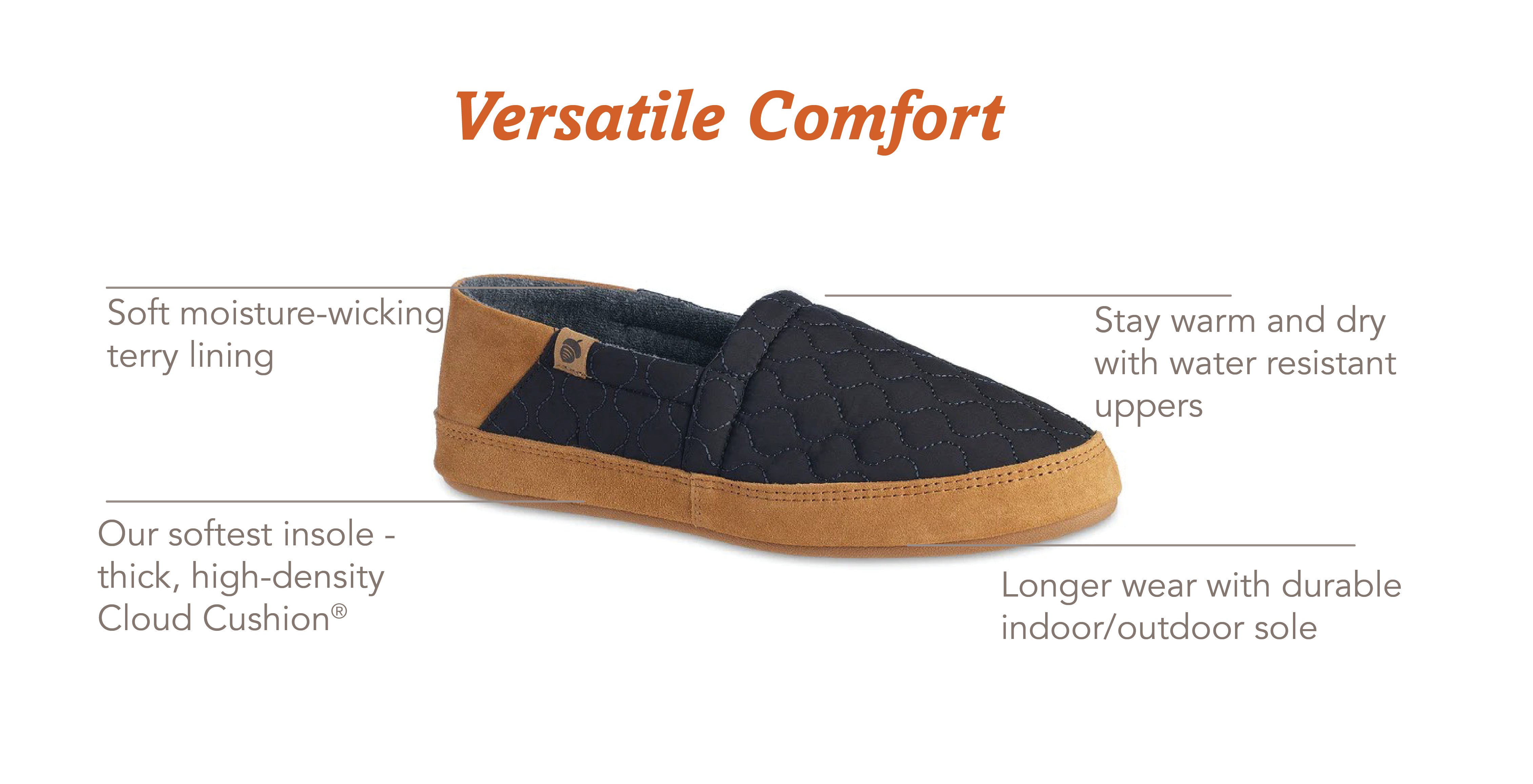 Men's Waterproof Walden Moccasin Shoes - Comfortable Slip-On Casual Loafers for Outdoor Walking & Indoor Relaxation