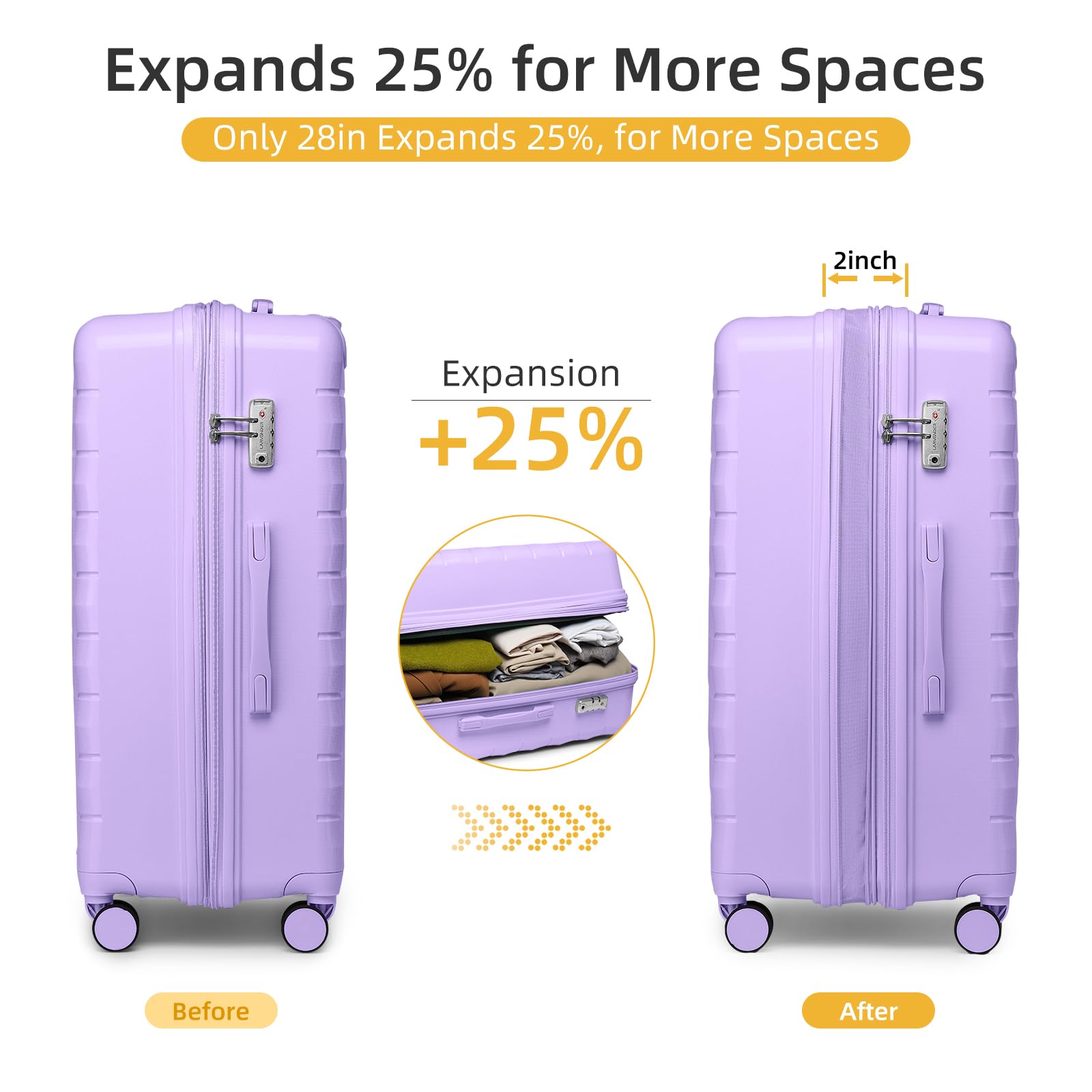 5-Piece Lavender Luggage Set with Expandable Duffel Bag - 28