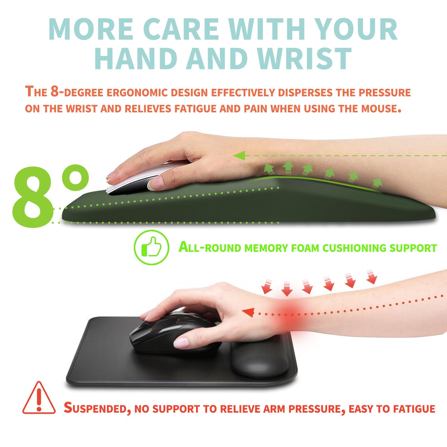 Ergonomic Mouse Pad with Wrist Support - Memory Foam Gel Cushion for Carpal Tunnel Pain Relief - Large 13x8 Inch Olive Green Wrist Rest for Computer & Wireless Mouse - Perfect for Office Work, Gaming & Long Computer Sessions