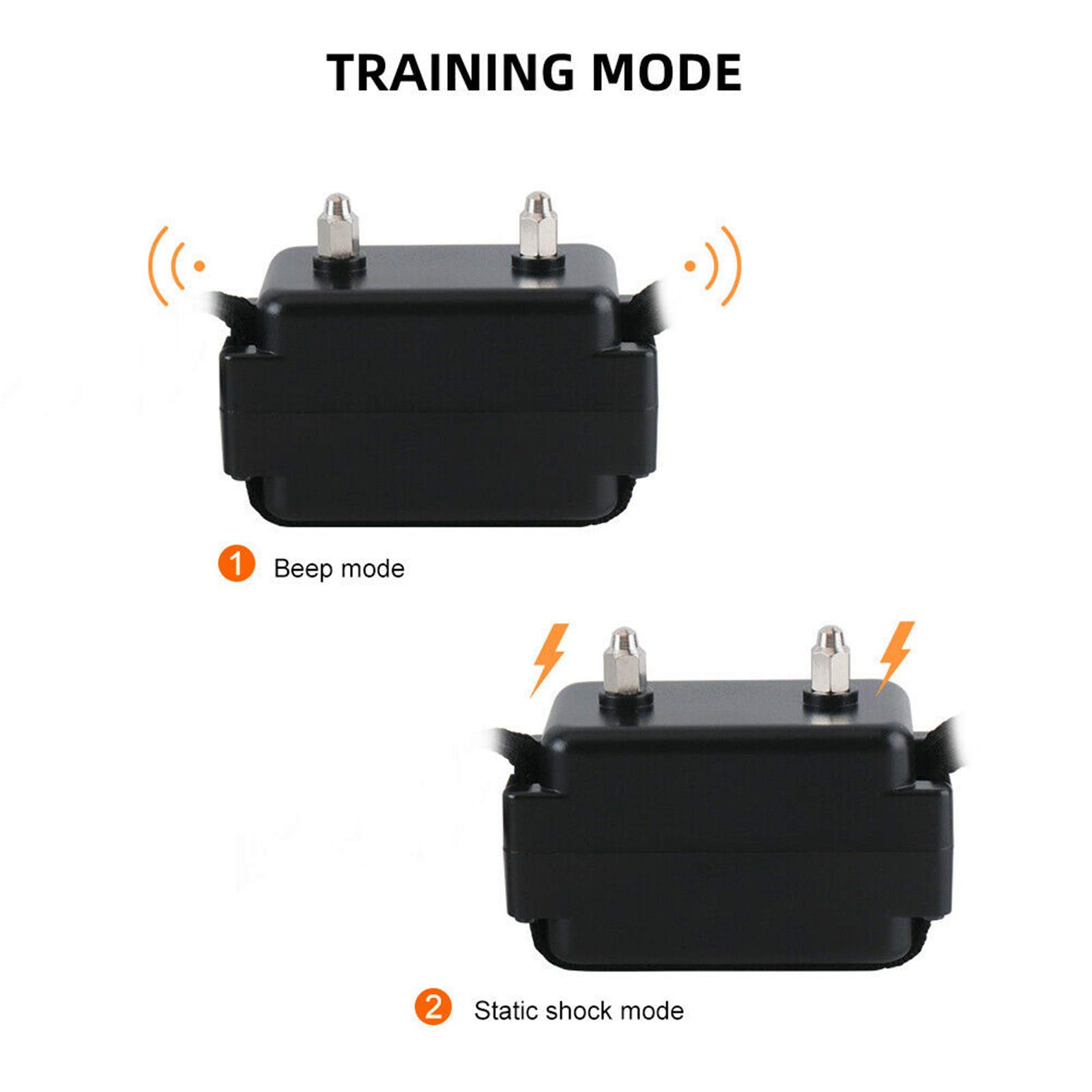 Electric Dog Fence System - Safe & Effective Above Ground & Underground Pet Containment for Small, Medium & Large Dogs | Rechargeable Waterproof Collar Receiver | Works for 2 Dogs | Perfect for Backyard, Farm & Outdoor Dog Training