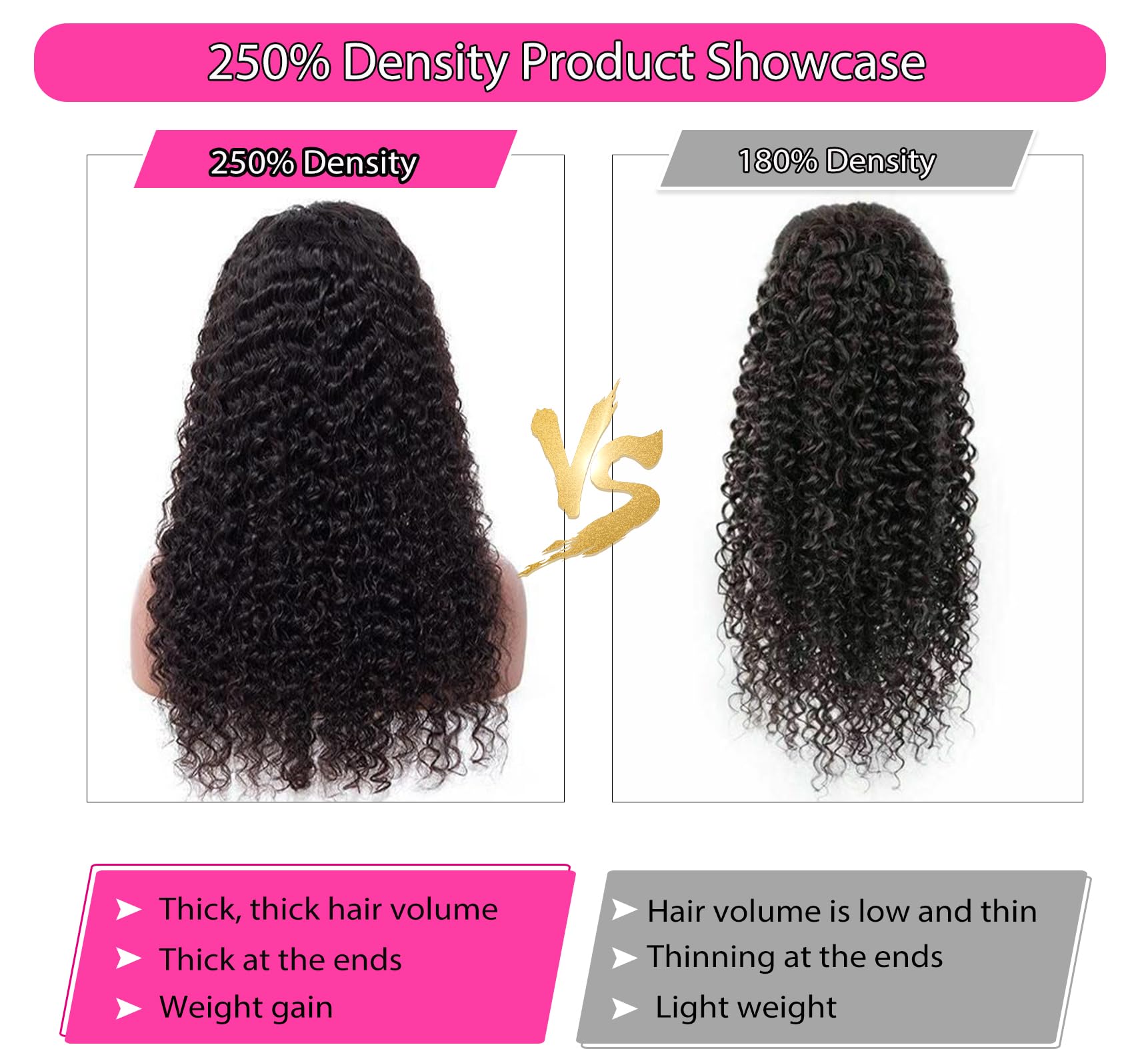 250 Density HD Lace Front Wigs 100% Human Hair 30 Inch Deep Wave Lace Front Wigs - Pre Plucked Curly Wet & Wavy Frontal Wigs for Women | Natural Look for Daily Wear, Parties & Special Occasions