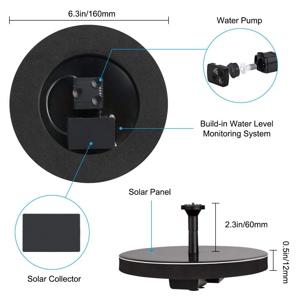 LAWOHO 1.5W Solar Fountain Pump - Upgraded Submersible Solar Water Pump Kit for Bird Baths, Small Ponds, Garden Decor & Lawn Ornaments | Perfect for Outdoor Decor, Backyard Water Features & Wildlife Attraction