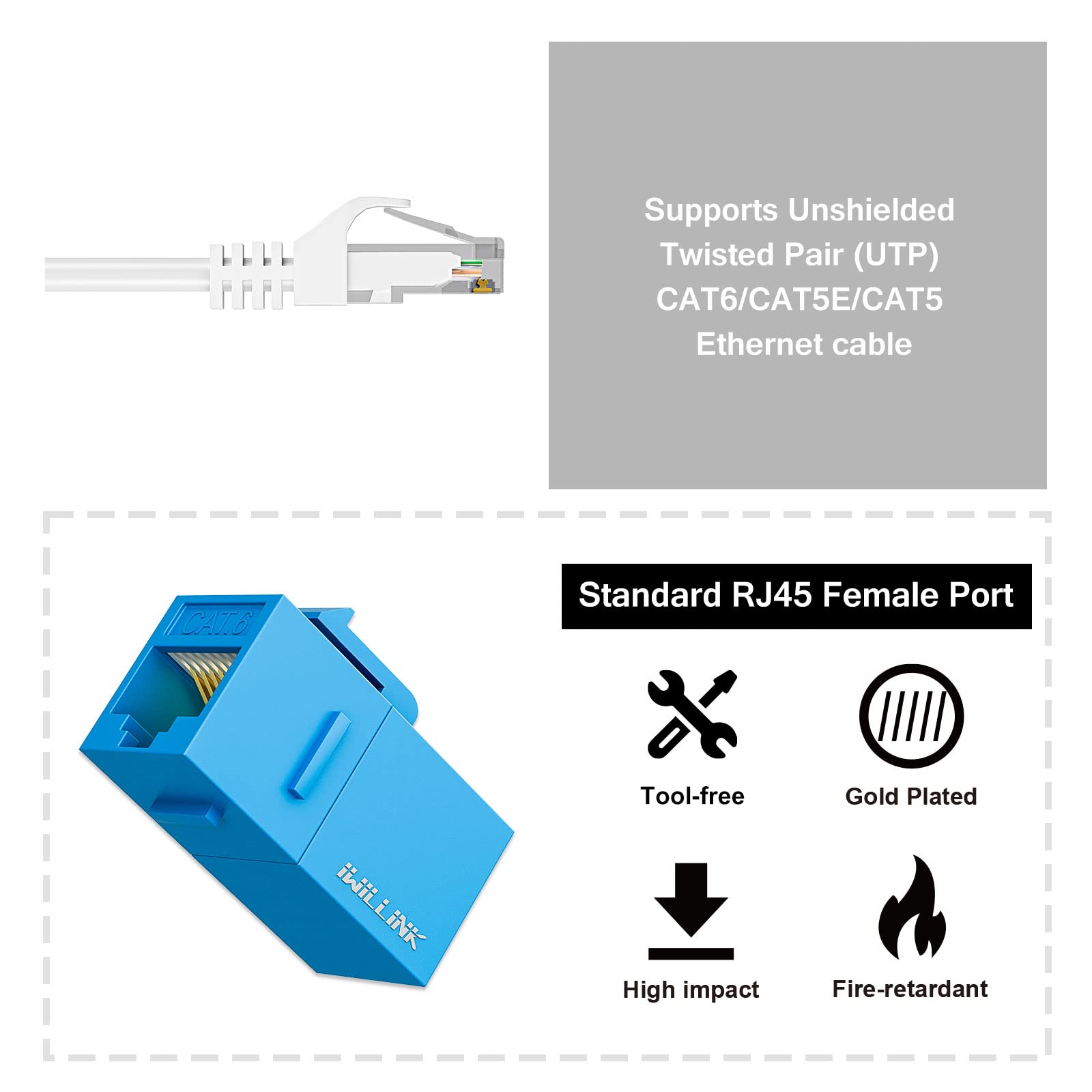 iWillink RJ45 Cat6 Keystone Coupler 25-Pack - Female to Female Ethernet Coupler for High-Speed Network Connections - UTP Keystone Jack Insert for Home, Office & Data Center Wiring (Blue)