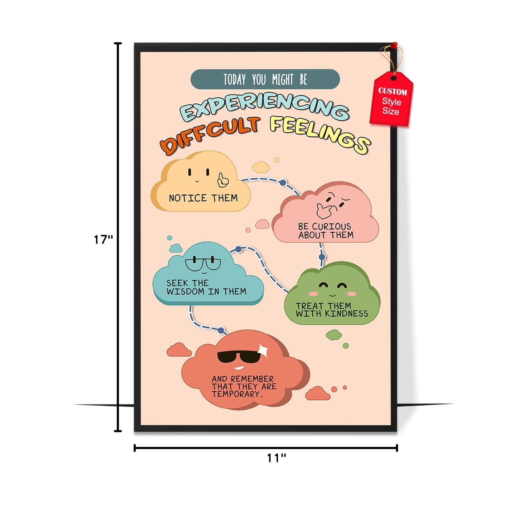 Boho Mental Health Poster - Therapy Art Print for Classroom & Office Decor - Coping Tips