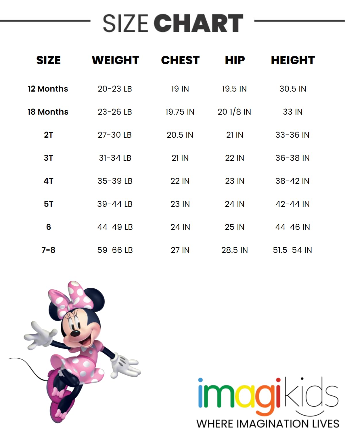 Disney Minnie Mouse Vintage Wash Denim Overalls & T-Shirt Outfit Set for Baby Girls (6-24 Months) - Cute Casual Playwear for Daycare & Family Outings