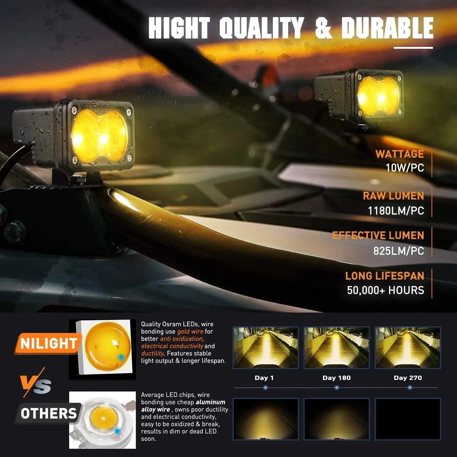 10W 2360LM Amber LED Work Lights - 3 Inch Spot with Built-in EMC (Pair) - Perfect for Off-Road Vehicles, Trucks, and Marine Applications