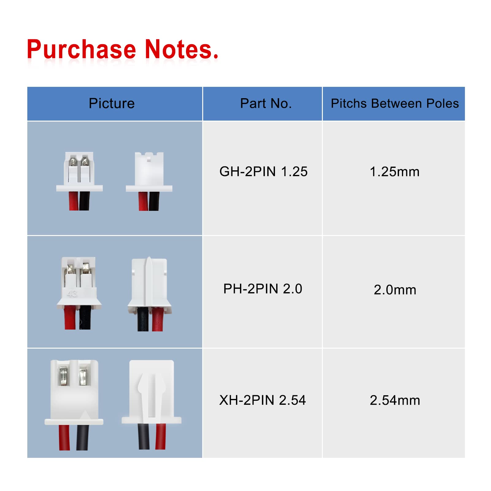 KBT 3.7V 650mAh 503040 Li-Polymer Rechargeable Battery with JST Connector - Perfect for RC Drones, DIY Electronics & Portable Devices