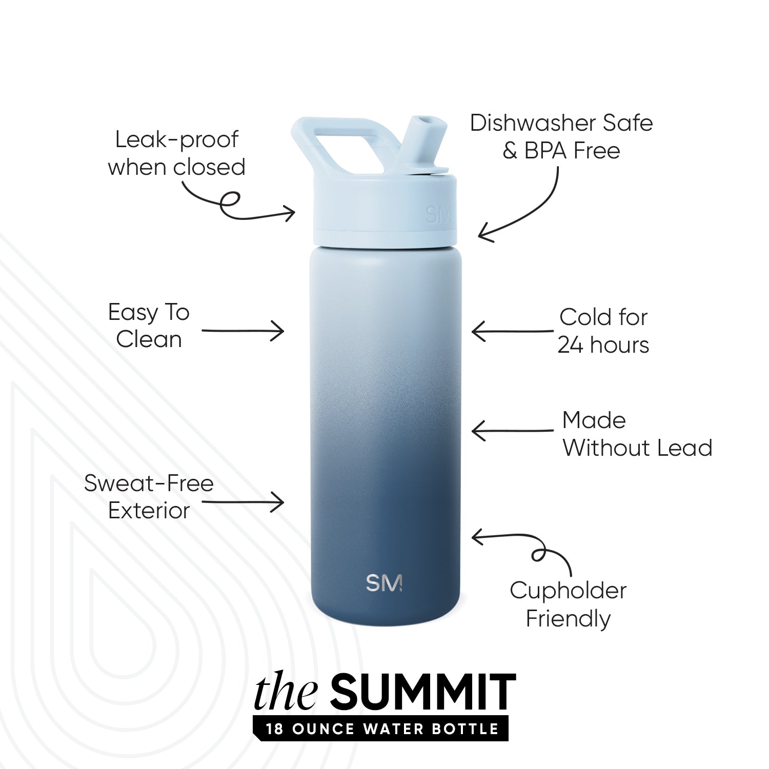 Summit Insulated Water Bottle with Straw Lid - Leakproof Stainless Steel Thermos for Gym, Hiking & Outdoor Activities