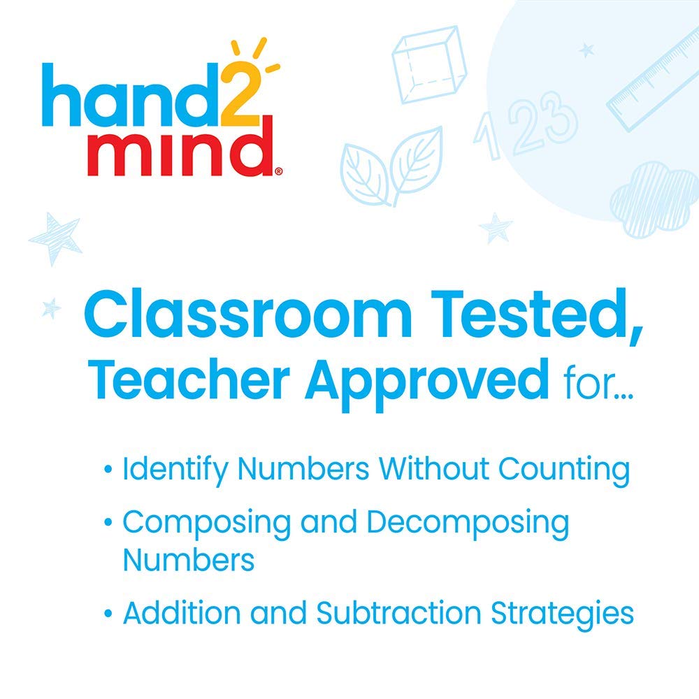 hand2mind Demonstration 20 Bead Rekenrek Classroom Set - Math Abacus for Kids, Kindergarten Counting Manipulatives, Educational Math Toys for Children (Set of 26) - Perfect for Homeschooling & Classroom Math Activities