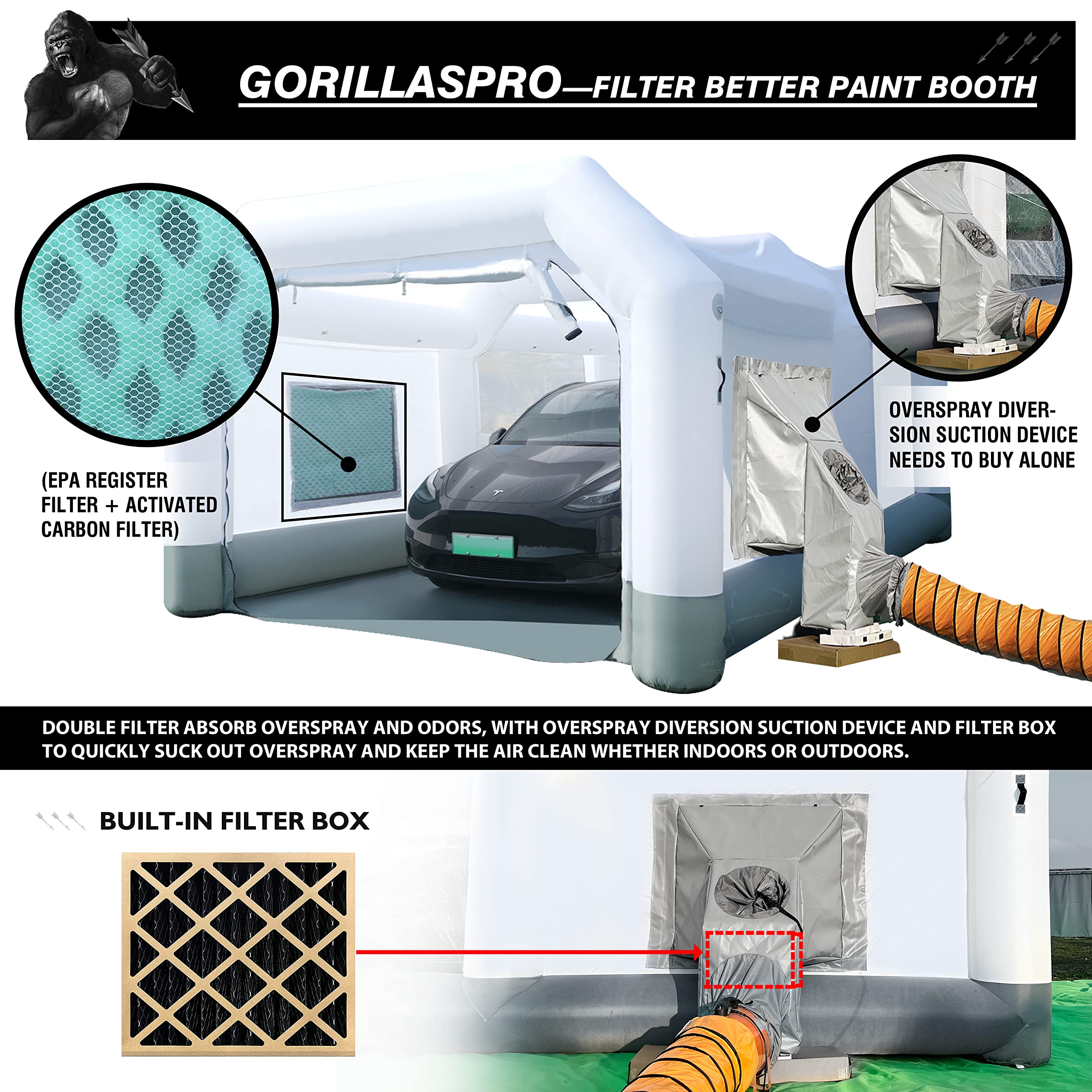 GORILLASPRO Professional Inflatable Paint Booth 26x15x10Ft - Portable Spray Painting Tent with Air Draft System & 950W Exhaust Fan (Includes 750W+950W Blowers) - Ideal for Automotive, Woodworking & DIY Projects