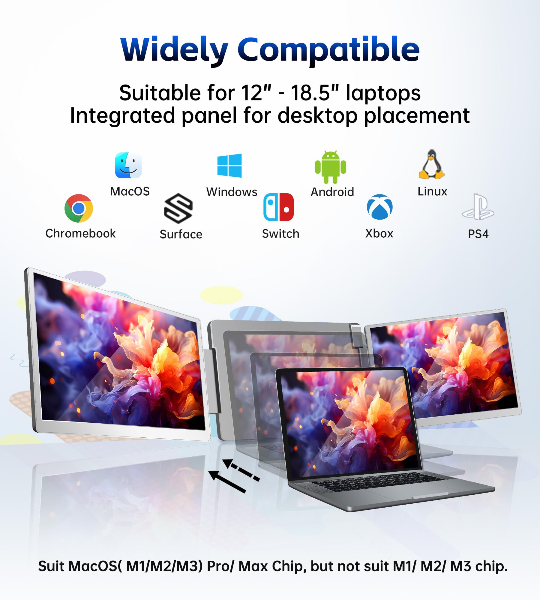 FOPO 15.6 Inch Triple Laptop Screen Extender - 360° Rotatable Left Monitor | Plug & Play USB-C/HDMI Triple Display for 13-17