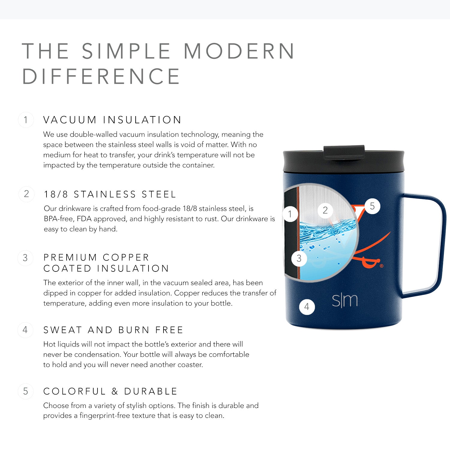 Insulated Collegiate Scout Coffee Mug with Flip Lid - Leak-Proof Travel Tumbler for Hot & Cold Drinks - Perfect for College, Office, and Outdoor Adventures