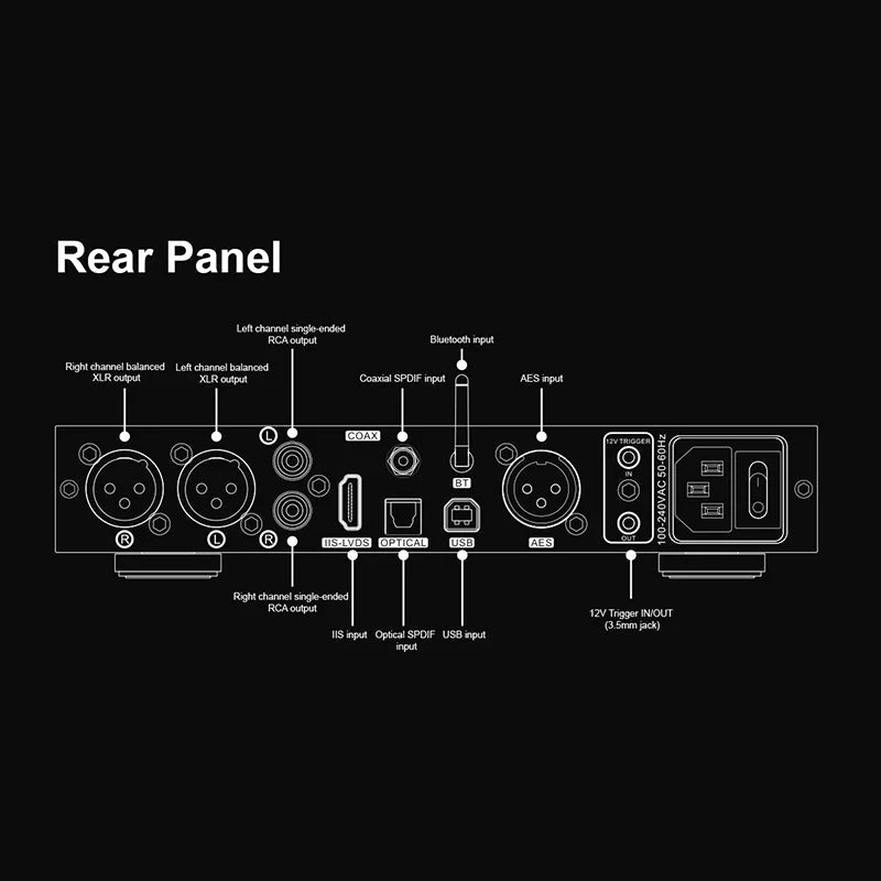 TOPPING Centaurus Fully Balanced R2R DAC - High-End Audio Decoder for Audiophiles | Perfect for Home Theater & Studio Recording